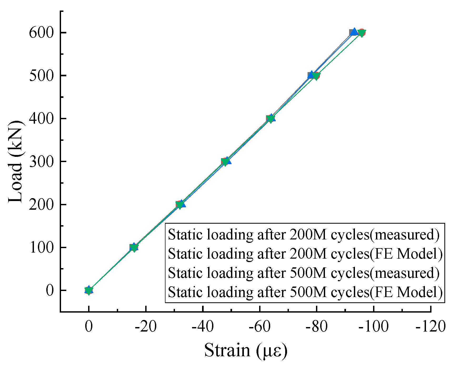 Applsci 09 03625 g007