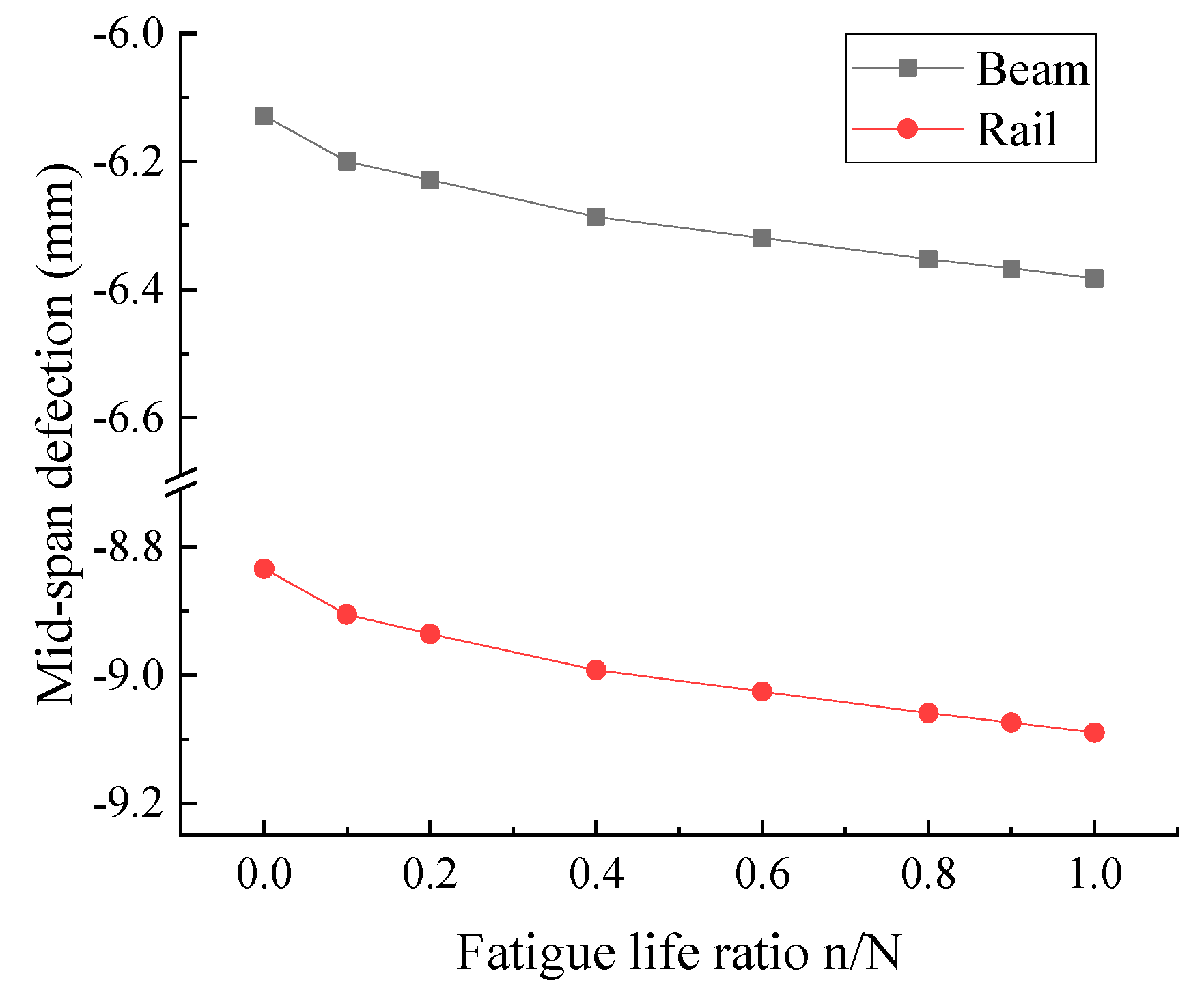 Applsci 09 03625 g011