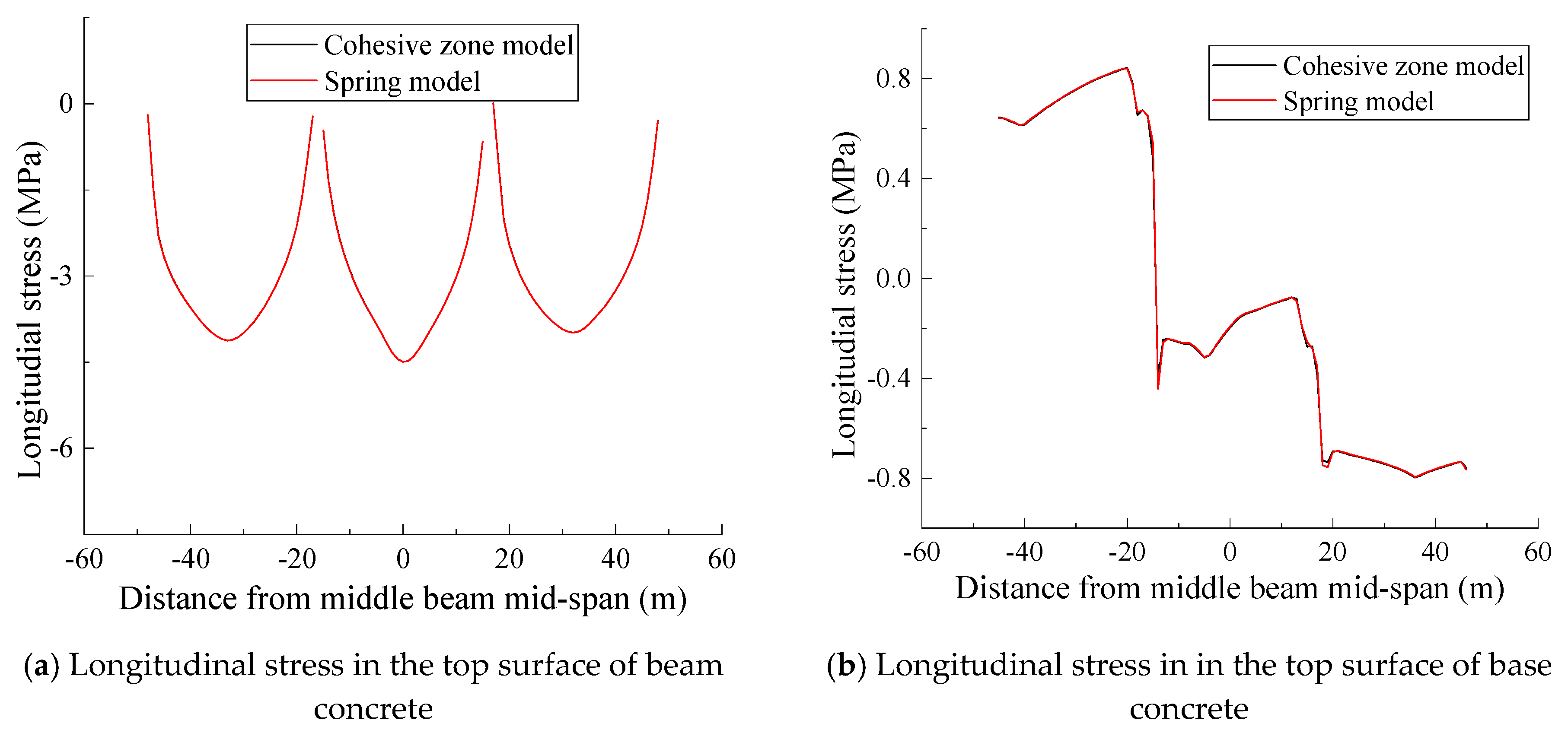 Applsci 09 03625 g016a
