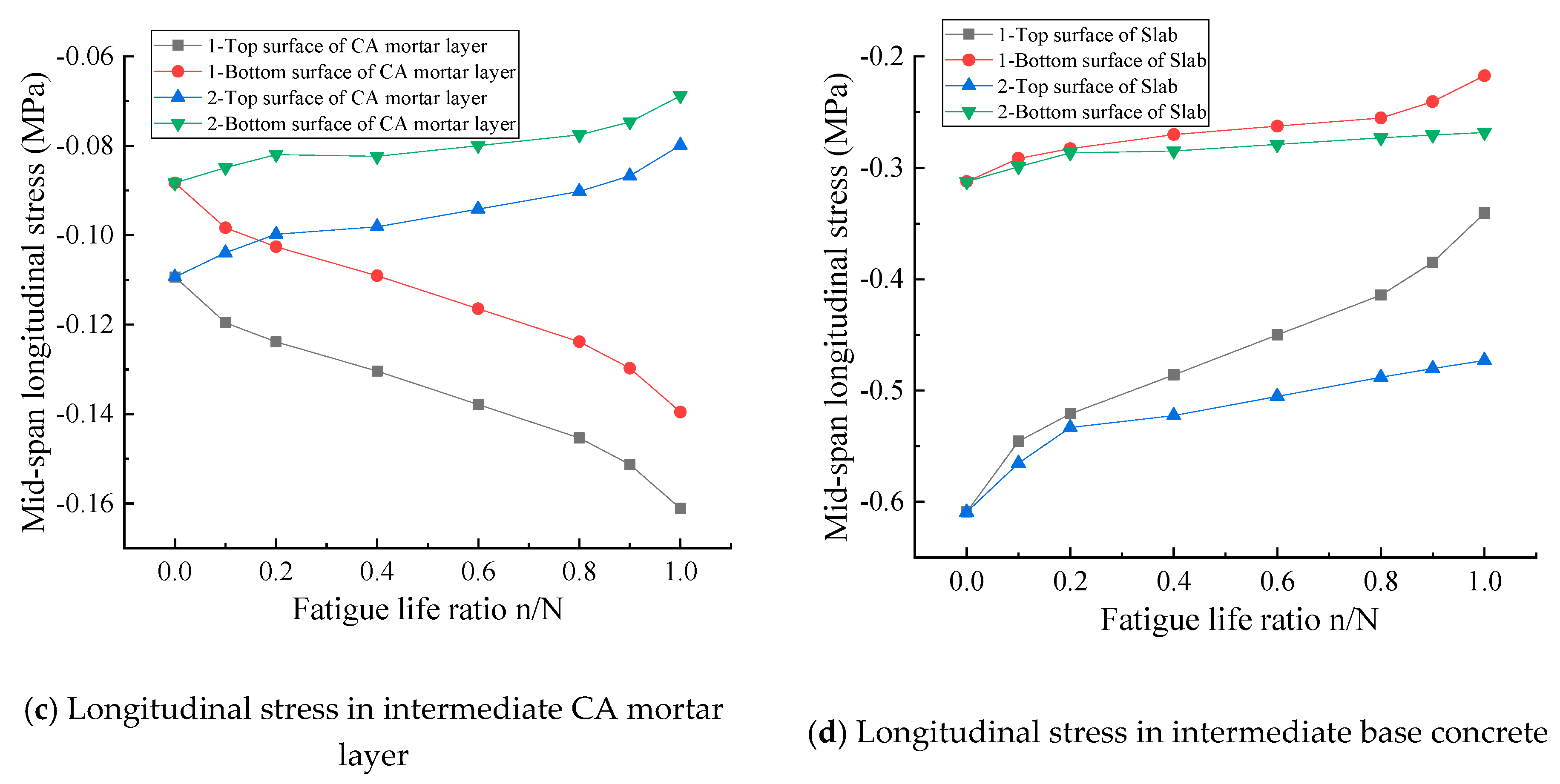 Applsci 09 03625 g018b