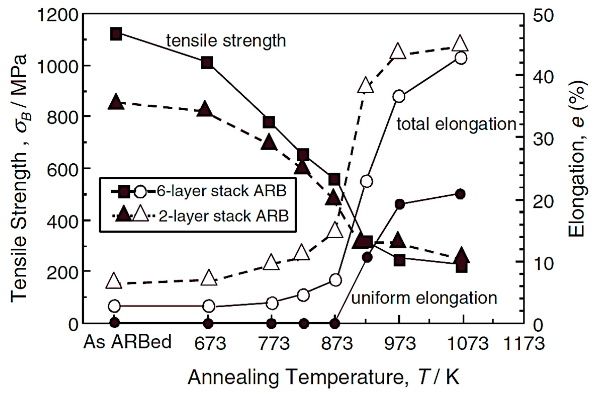 Applsci 09 03627 g007