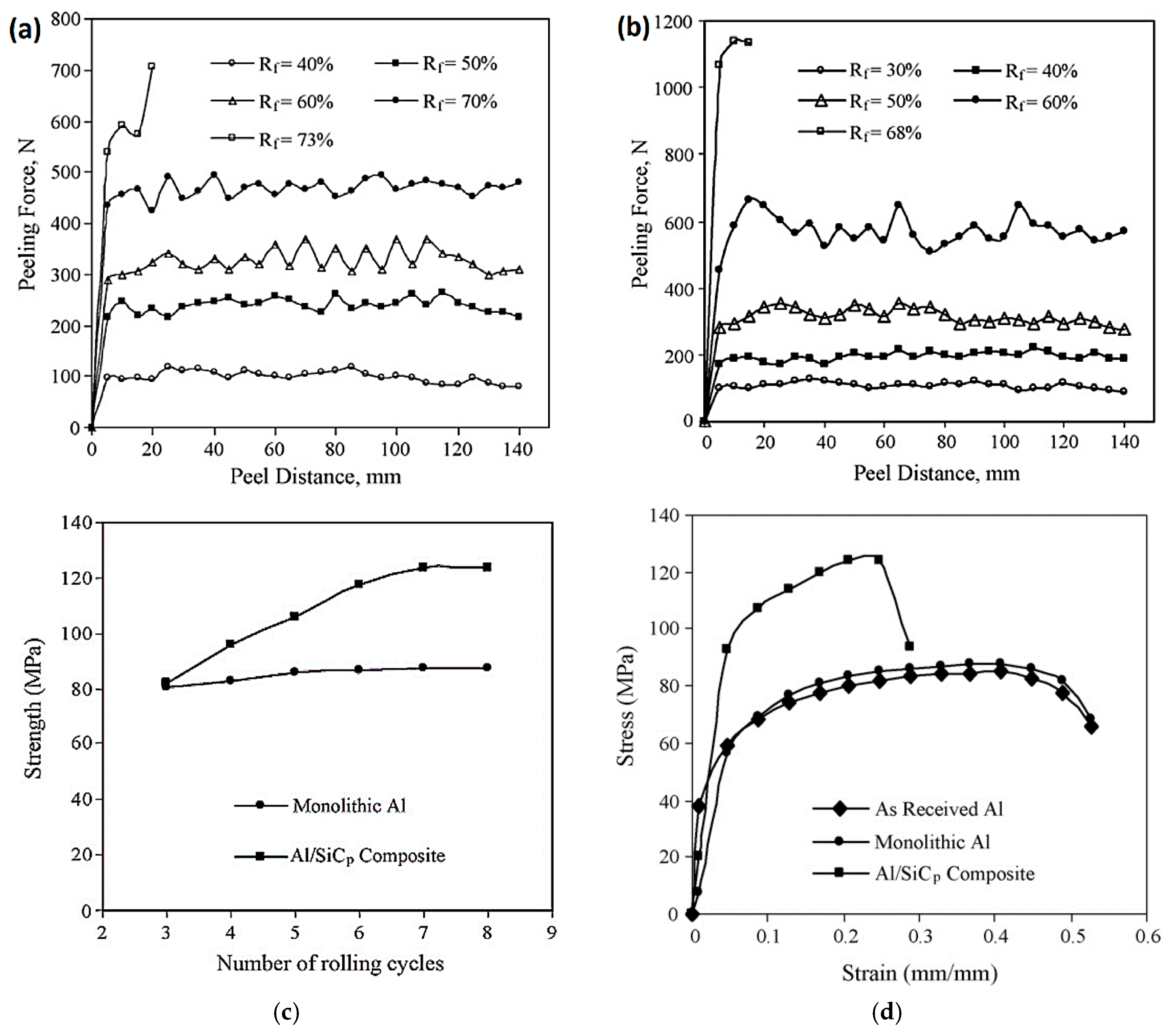 Applsci 09 03627 g008