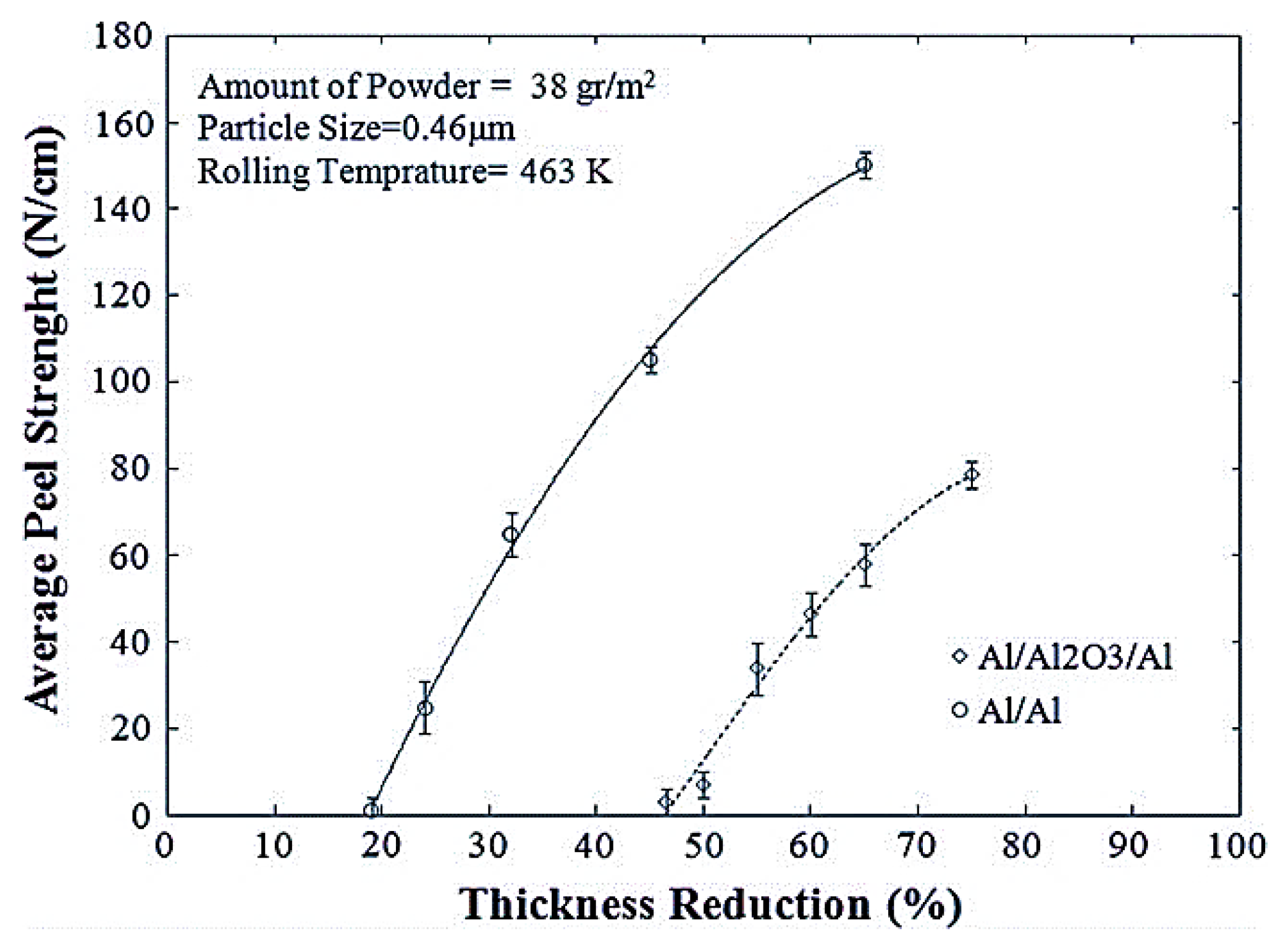 Applsci 09 03627 g009