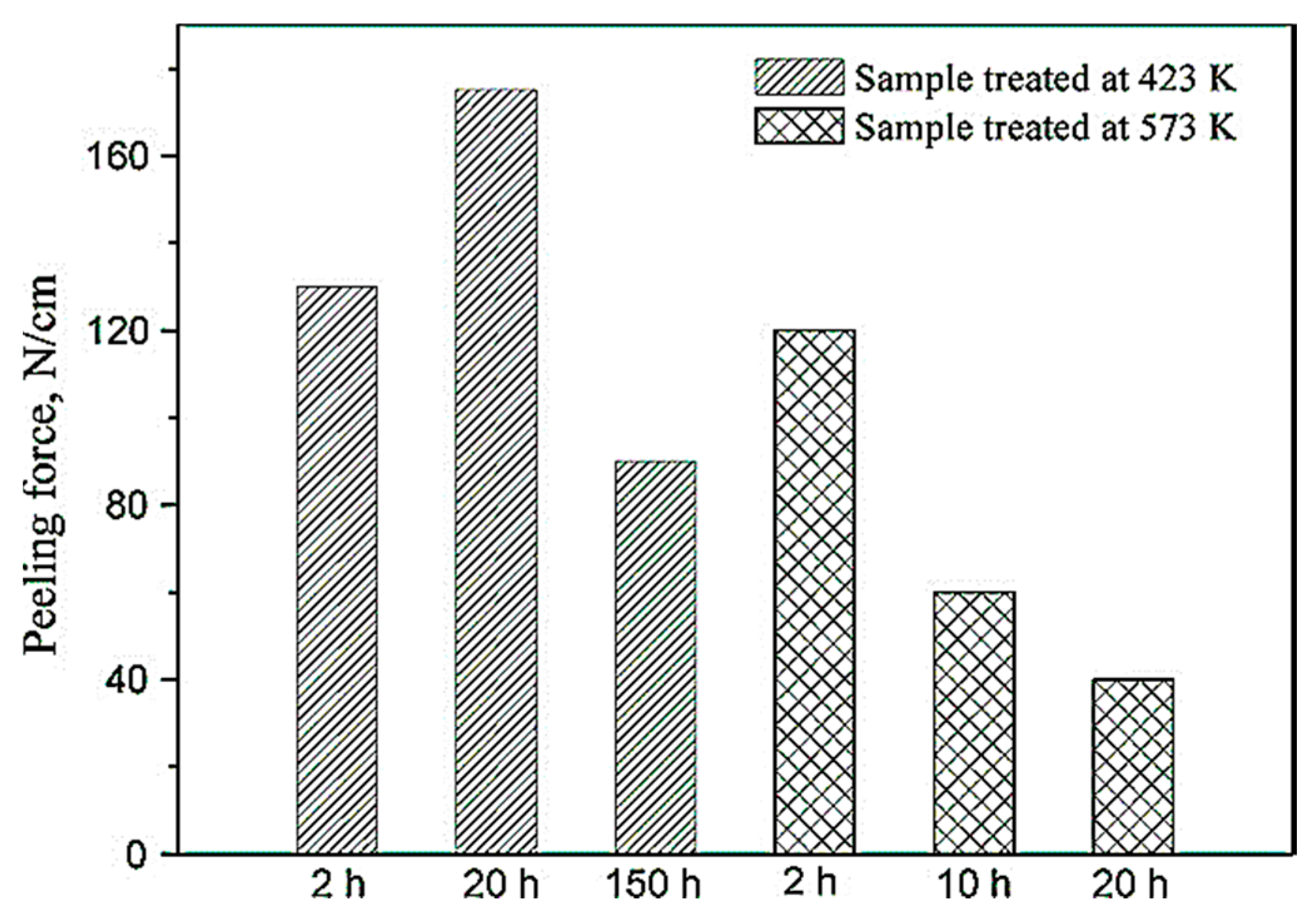 Applsci 09 03627 g011