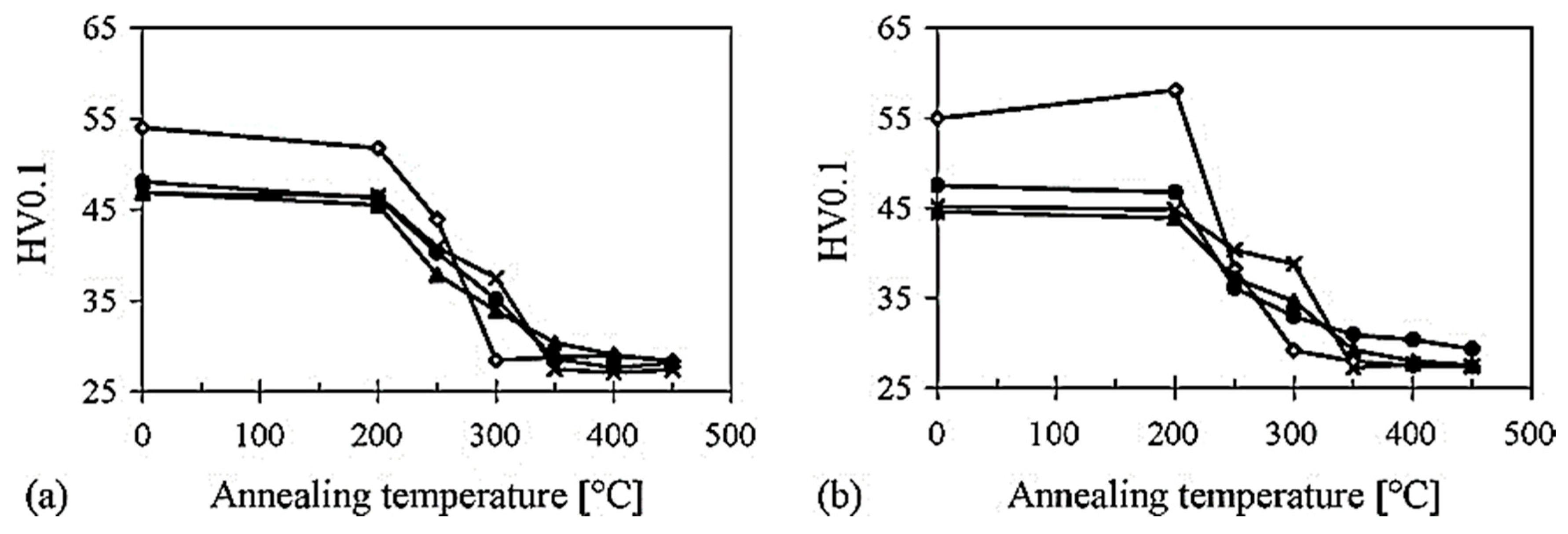 Applsci 09 03627 g016