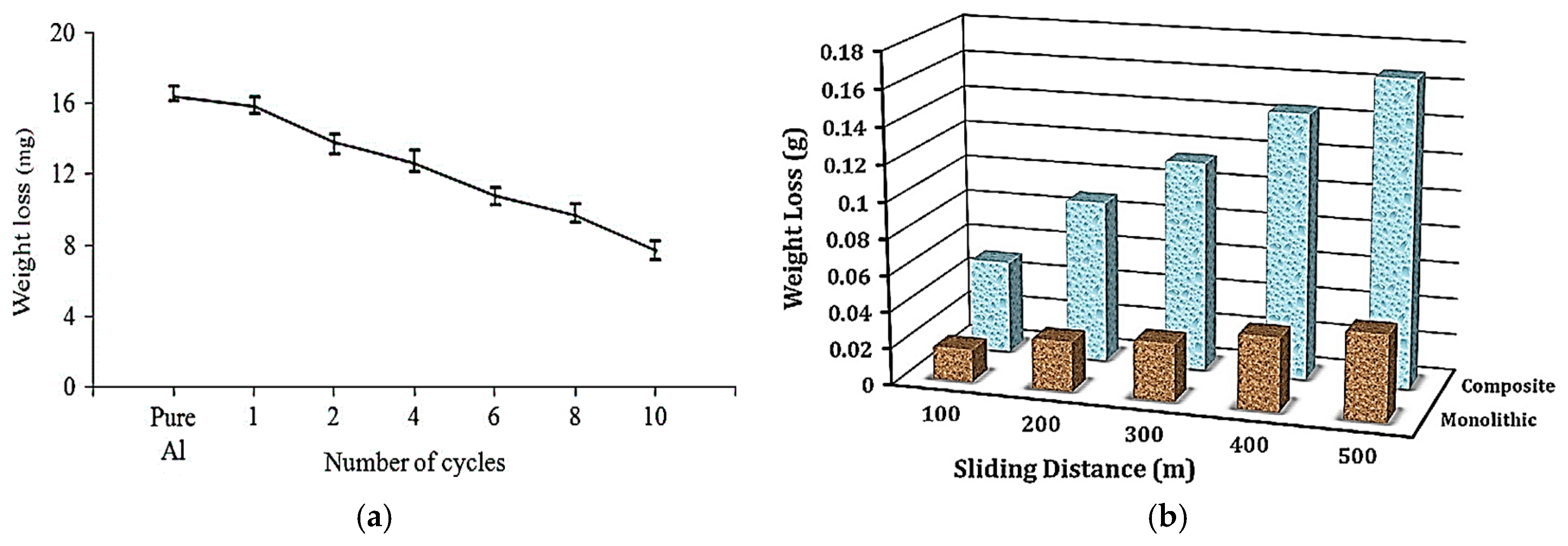 Applsci 09 03627 g020