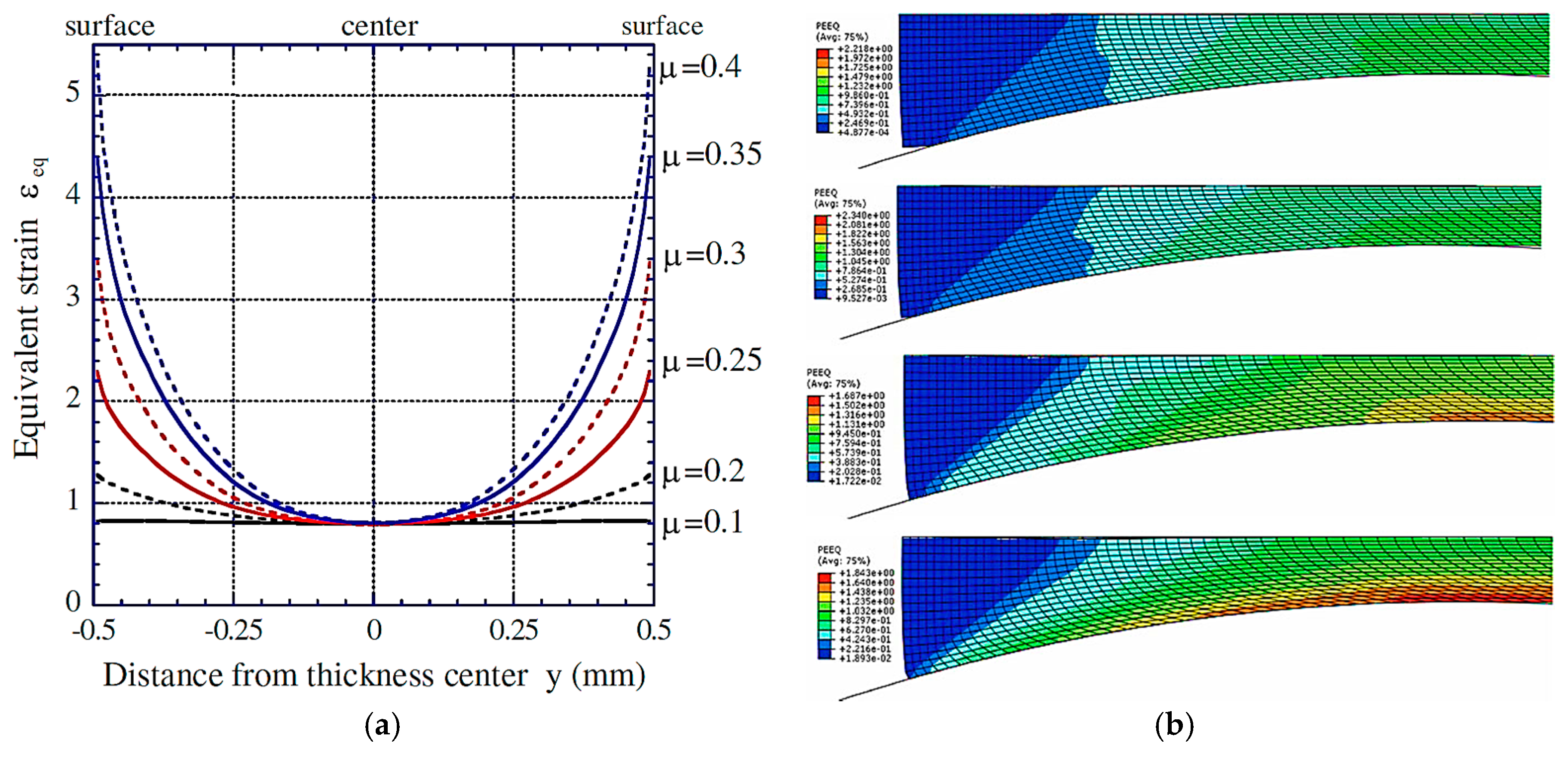 Applsci 09 03627 g023