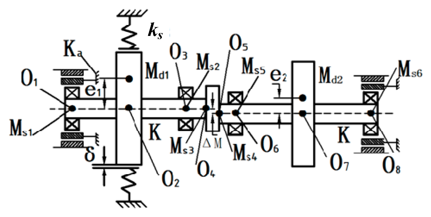 Applsci 09 03628 g001