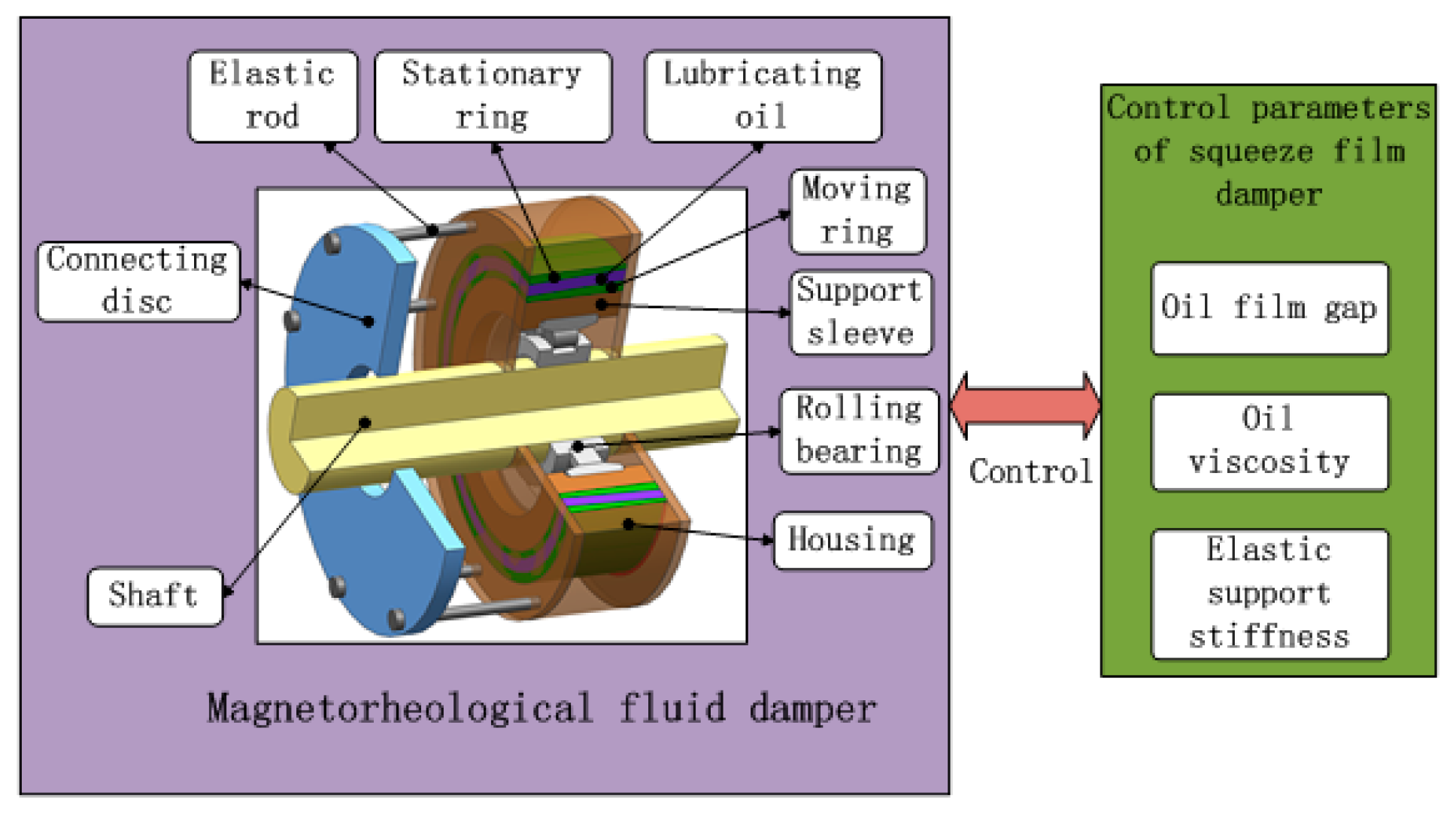 Applsci 09 03628 g005