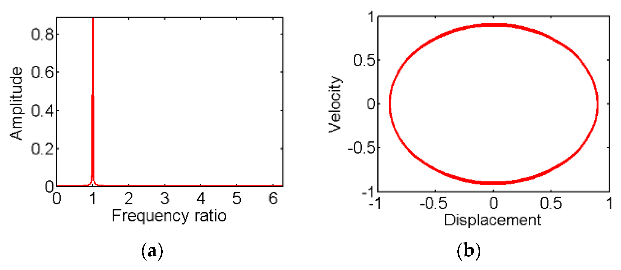 Applsci 09 03628 g006