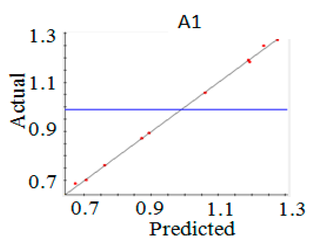 Applsci 09 03628 g007