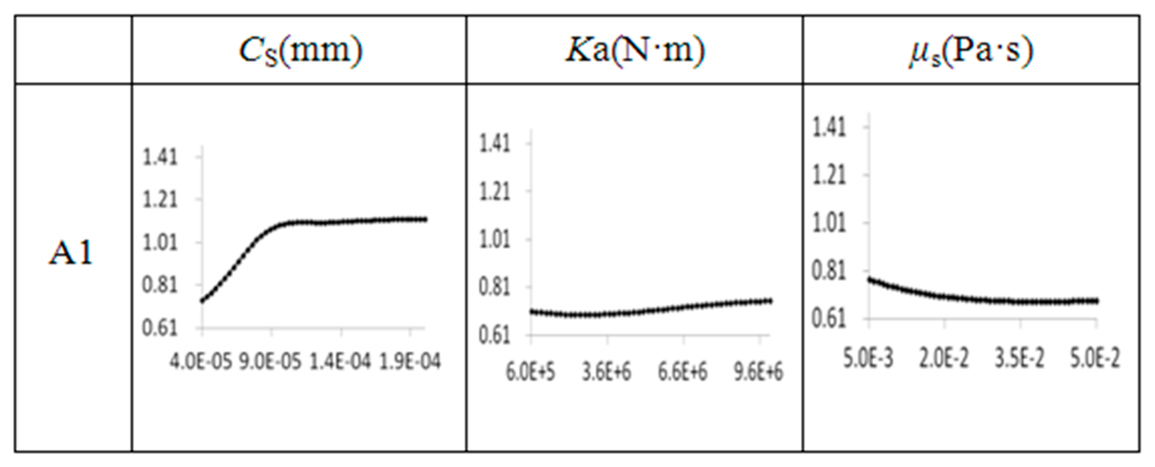 Applsci 09 03628 g008