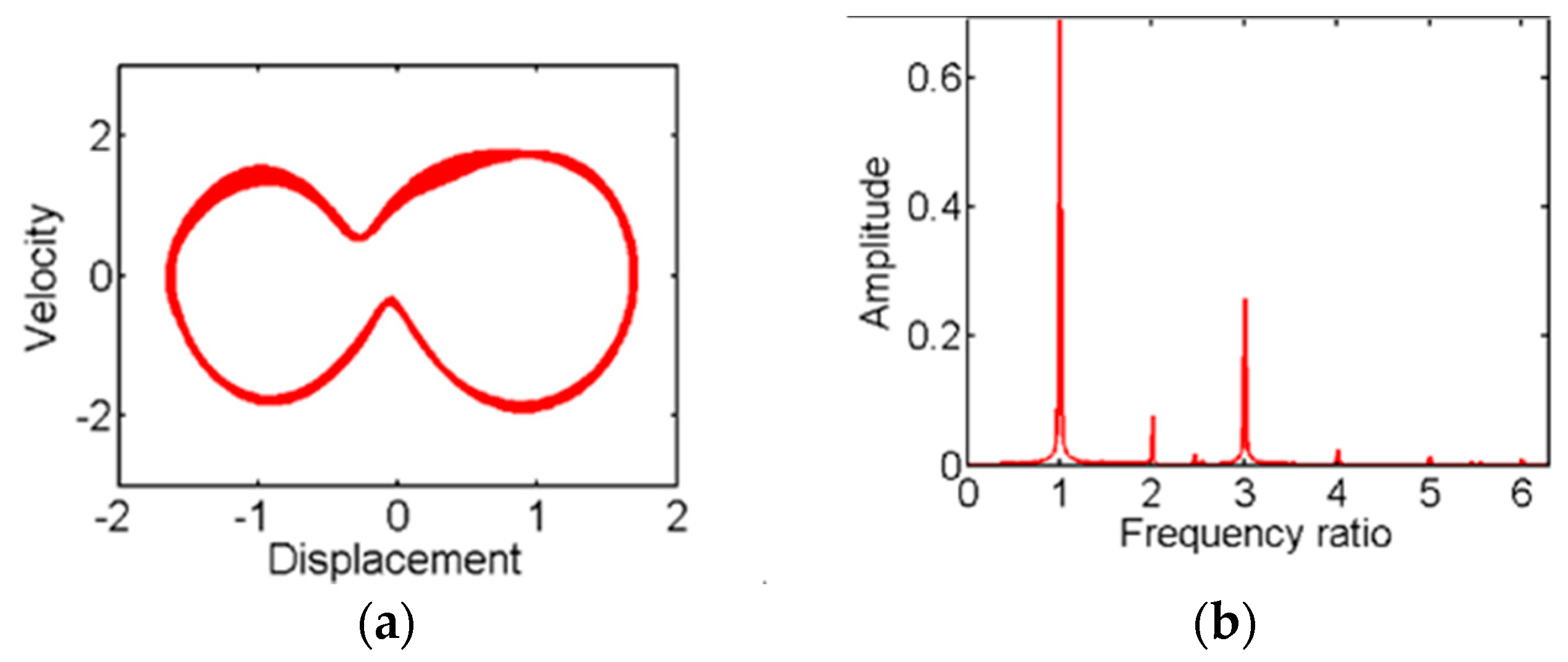 Applsci 09 03628 g010