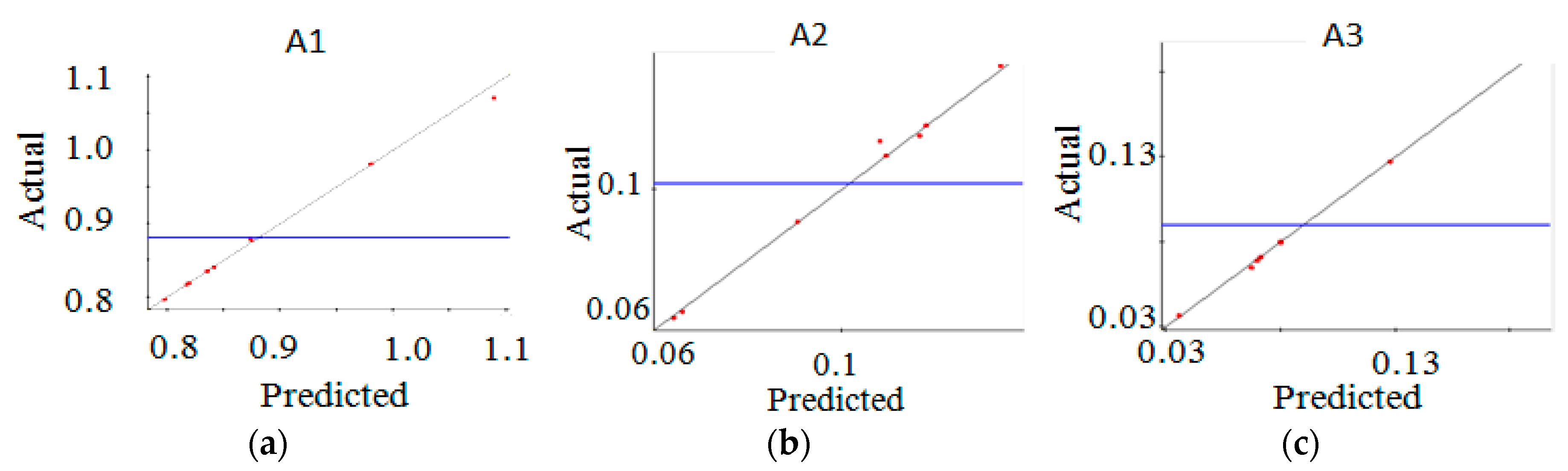 Applsci 09 03628 g011