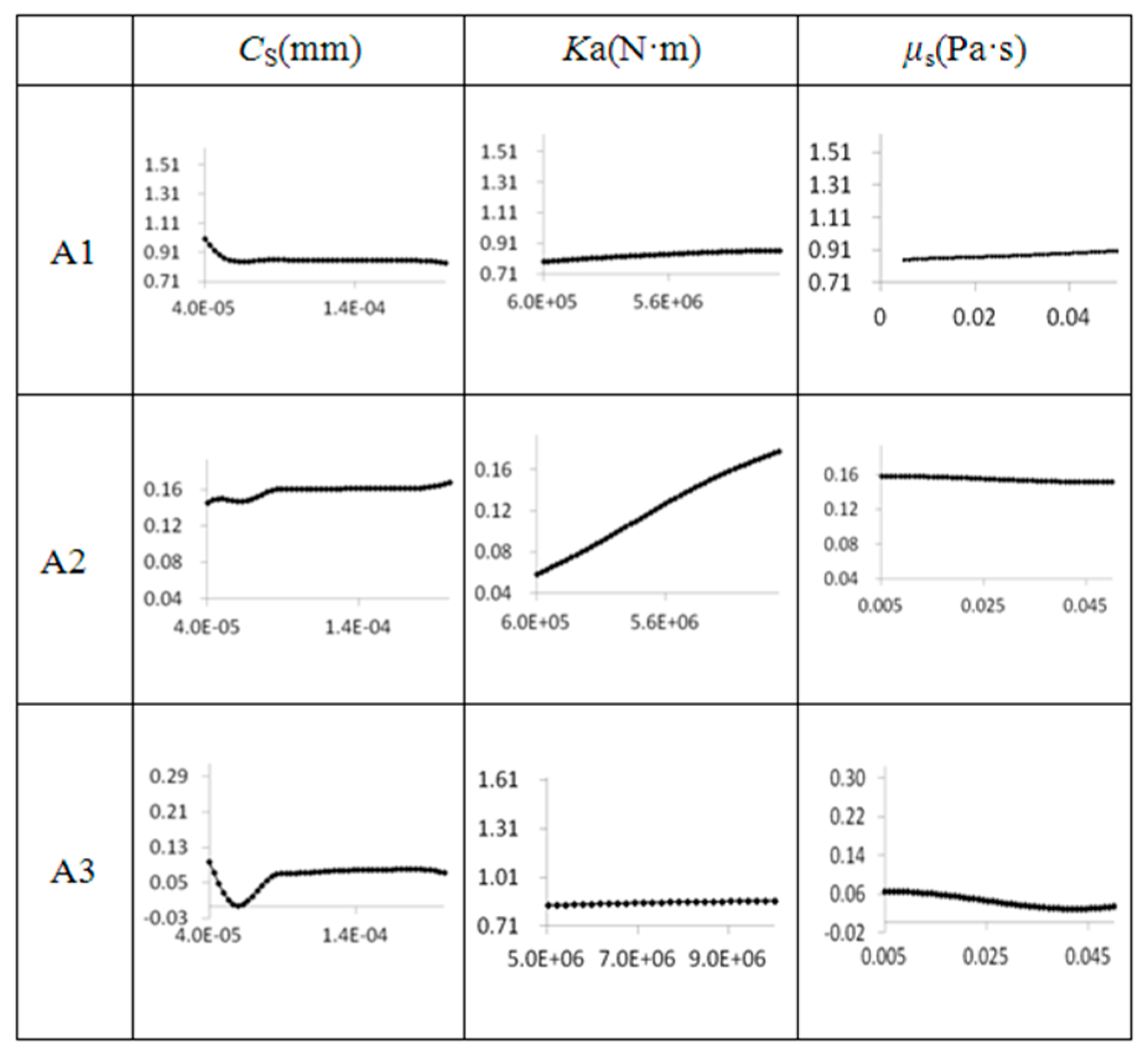 Applsci 09 03628 g012