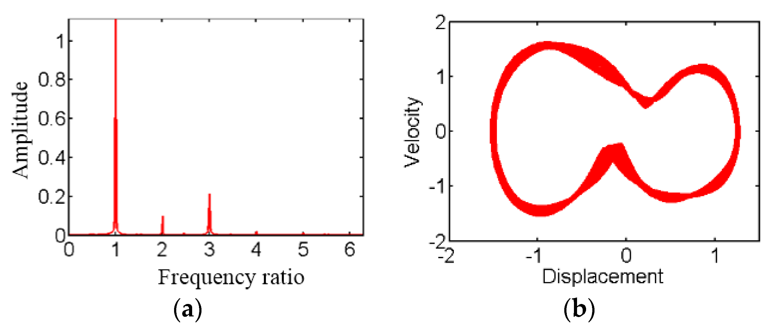Applsci 09 03628 g014
