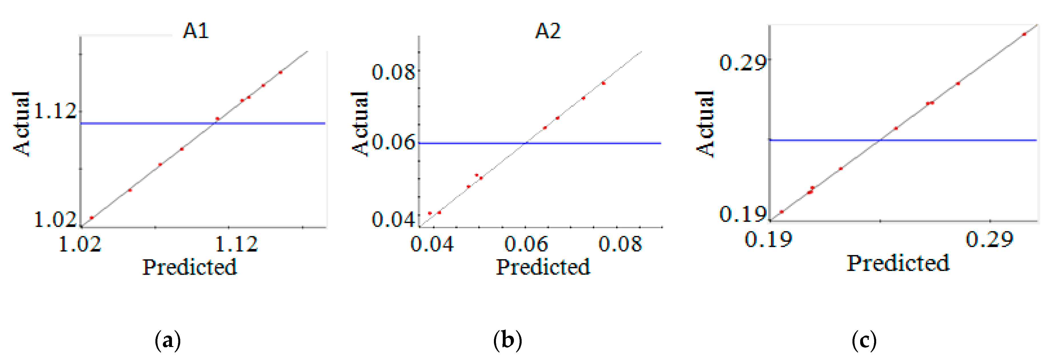 Applsci 09 03628 g015