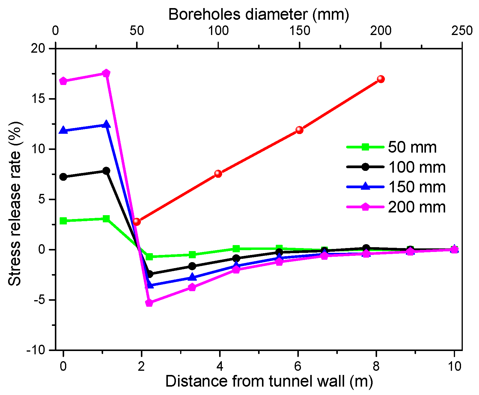 Applsci 09 03629 g008 Applsci 09 03629 g008
