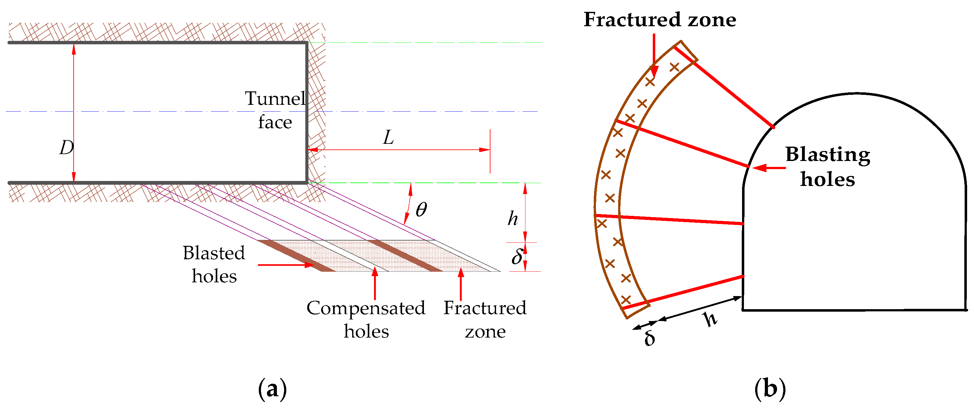 Applsci 09 03629 g010 Applsci 09 03629 g010