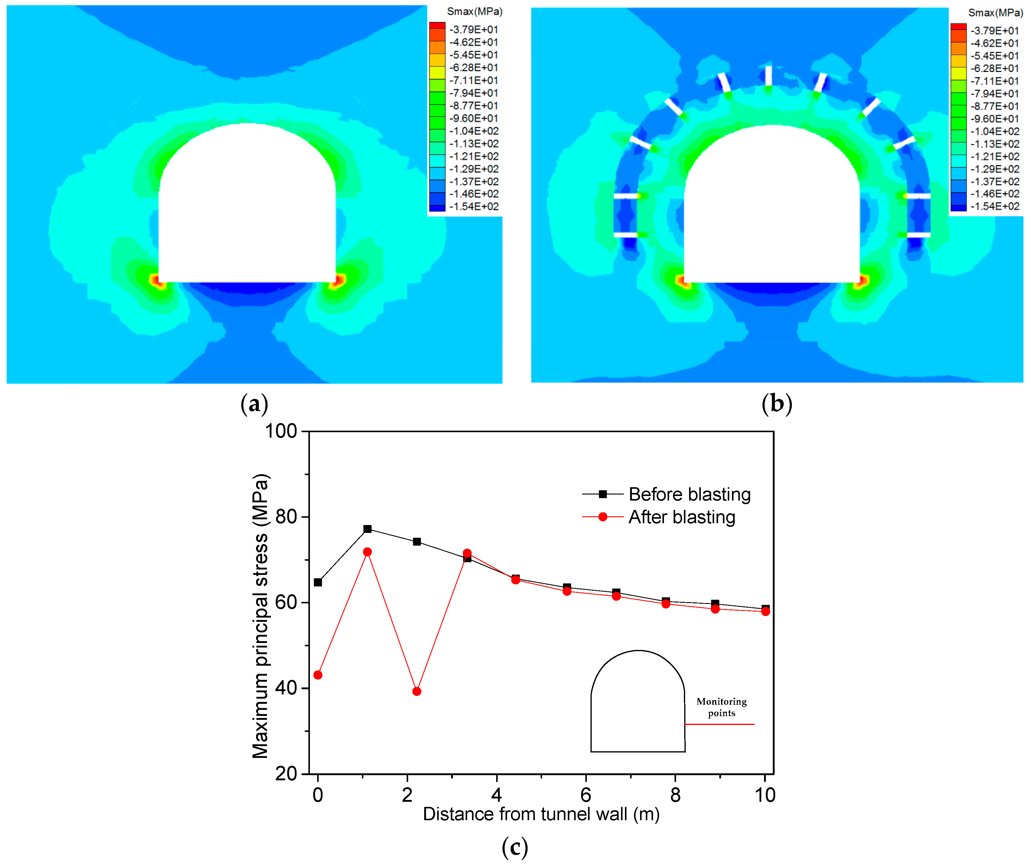 Applsci 09 03629 g011 Applsci 09 03629 g011