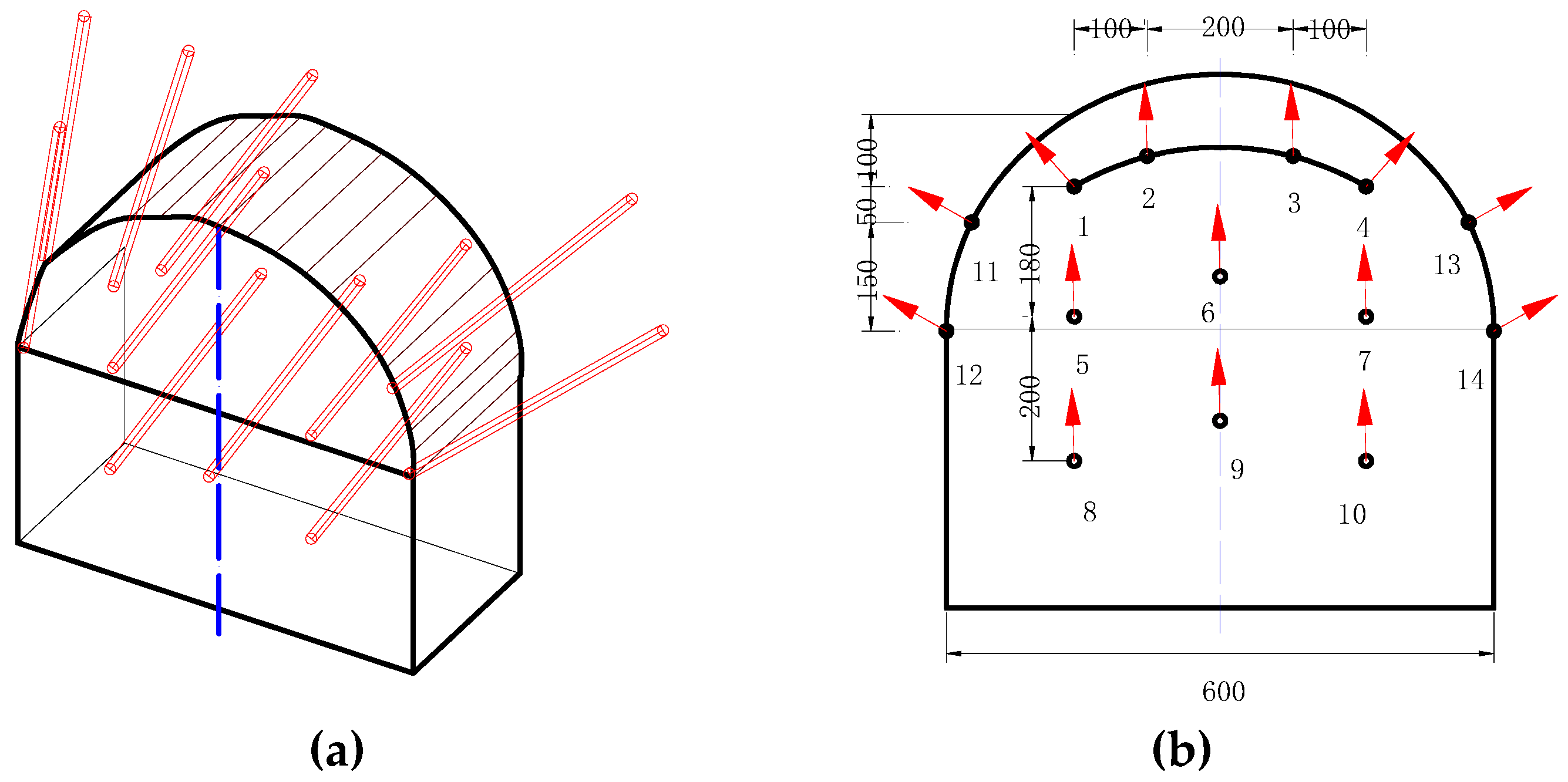 Applsci 09 03629 g012 Applsci 09 03629 g012