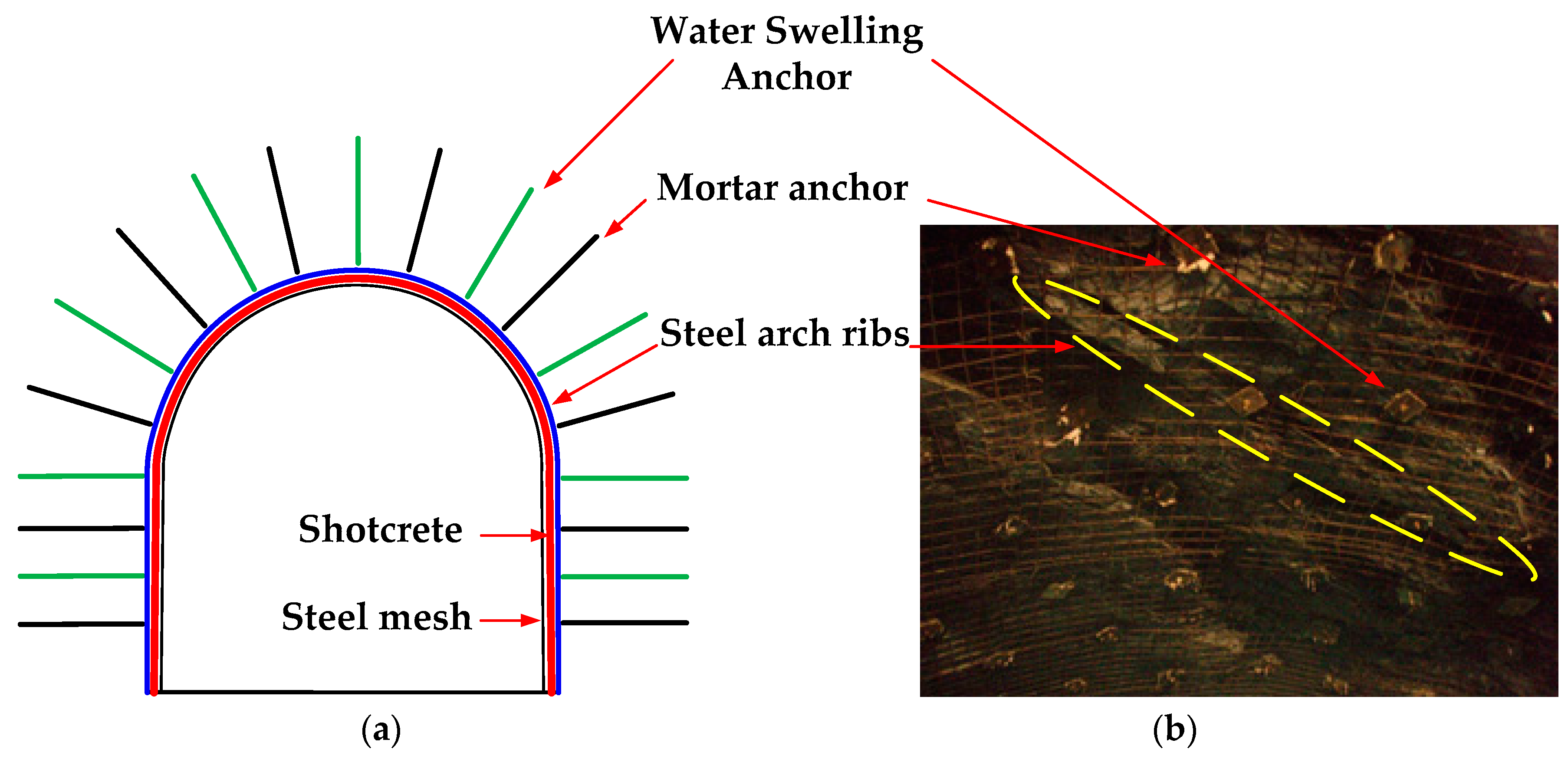 Applsci 09 03629 g016 Applsci 09 03629 g016