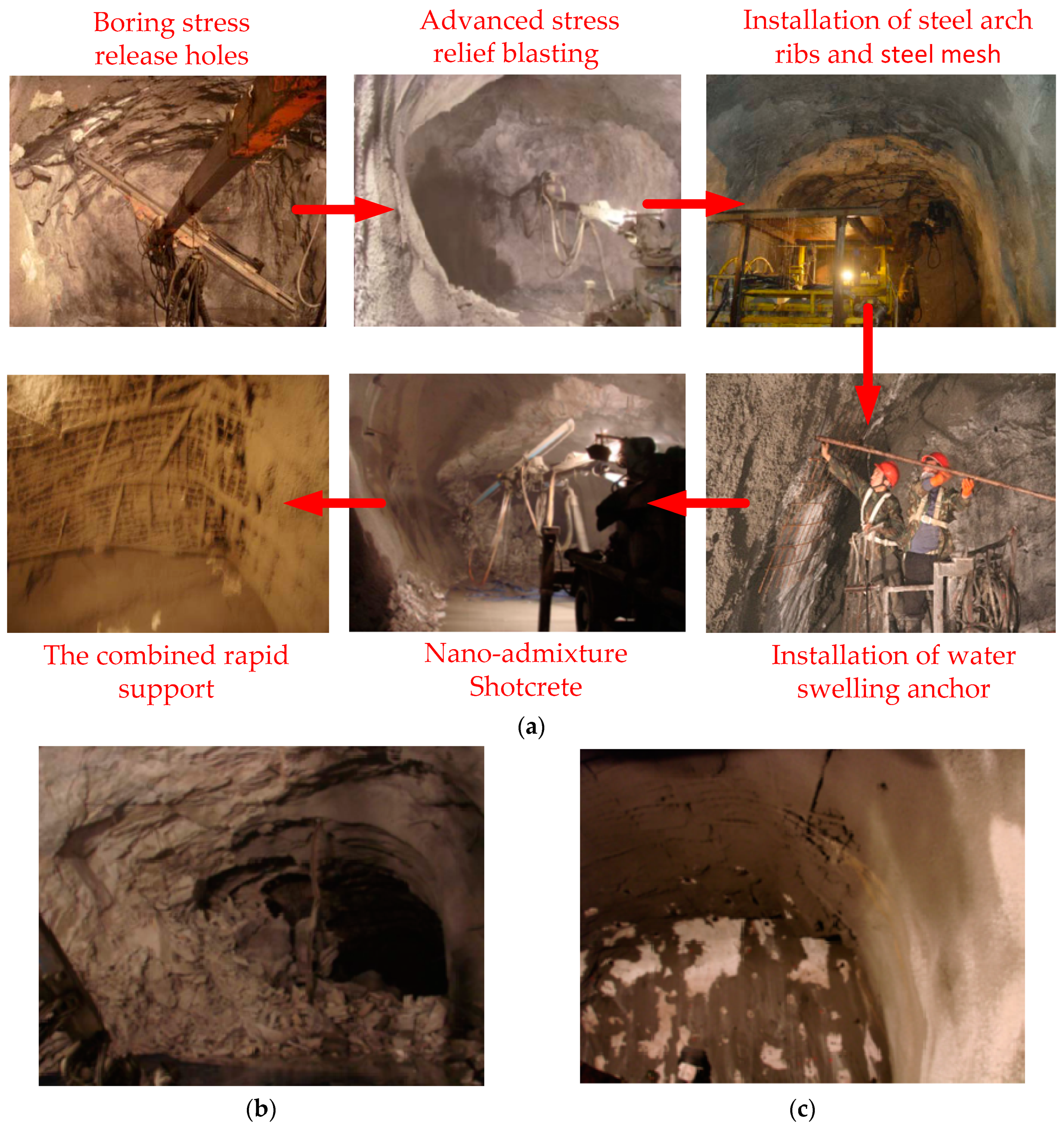 Applsci 09 03629 g017 Applsci 09 03629 g017