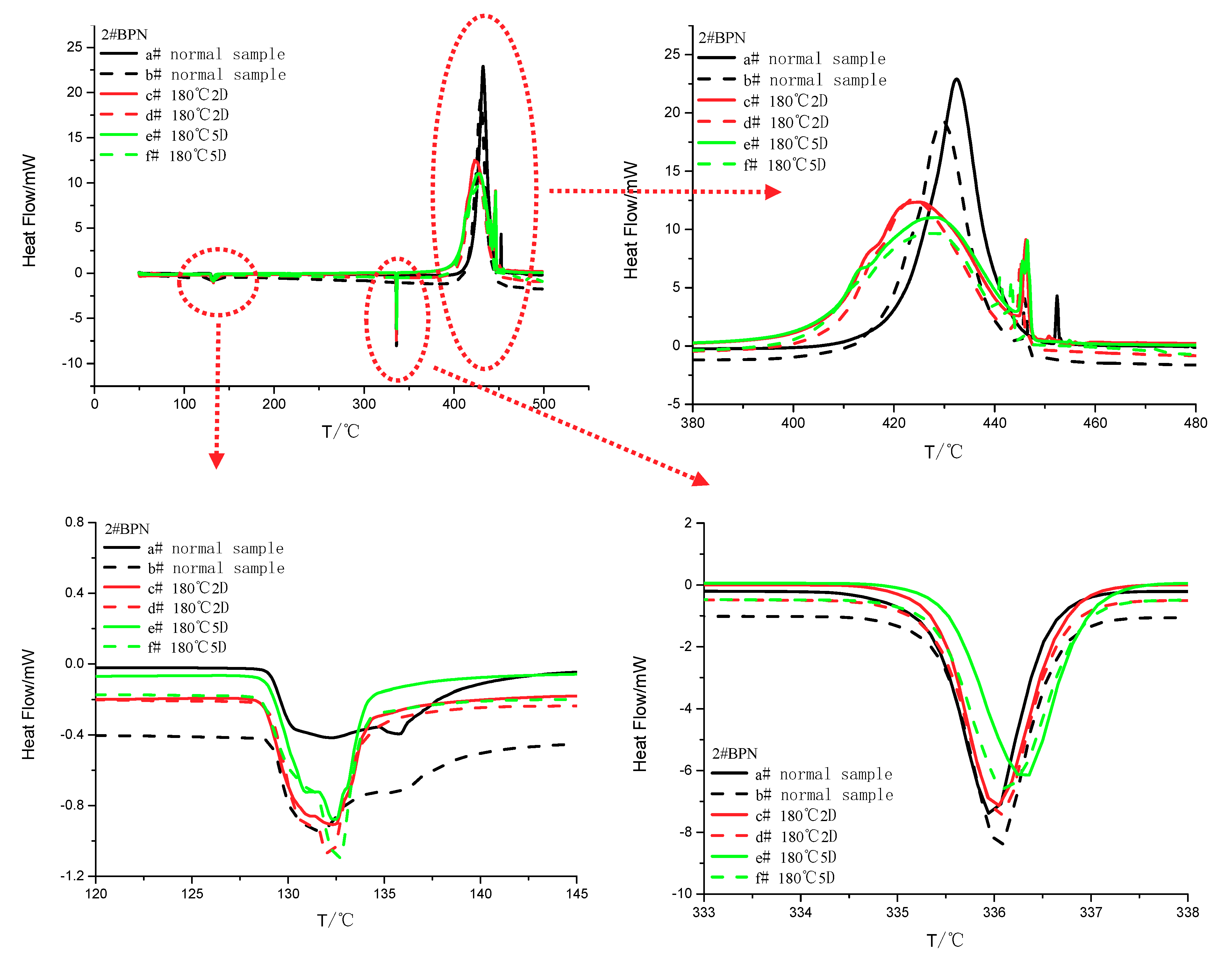 Applsci 09 03630 g007 550