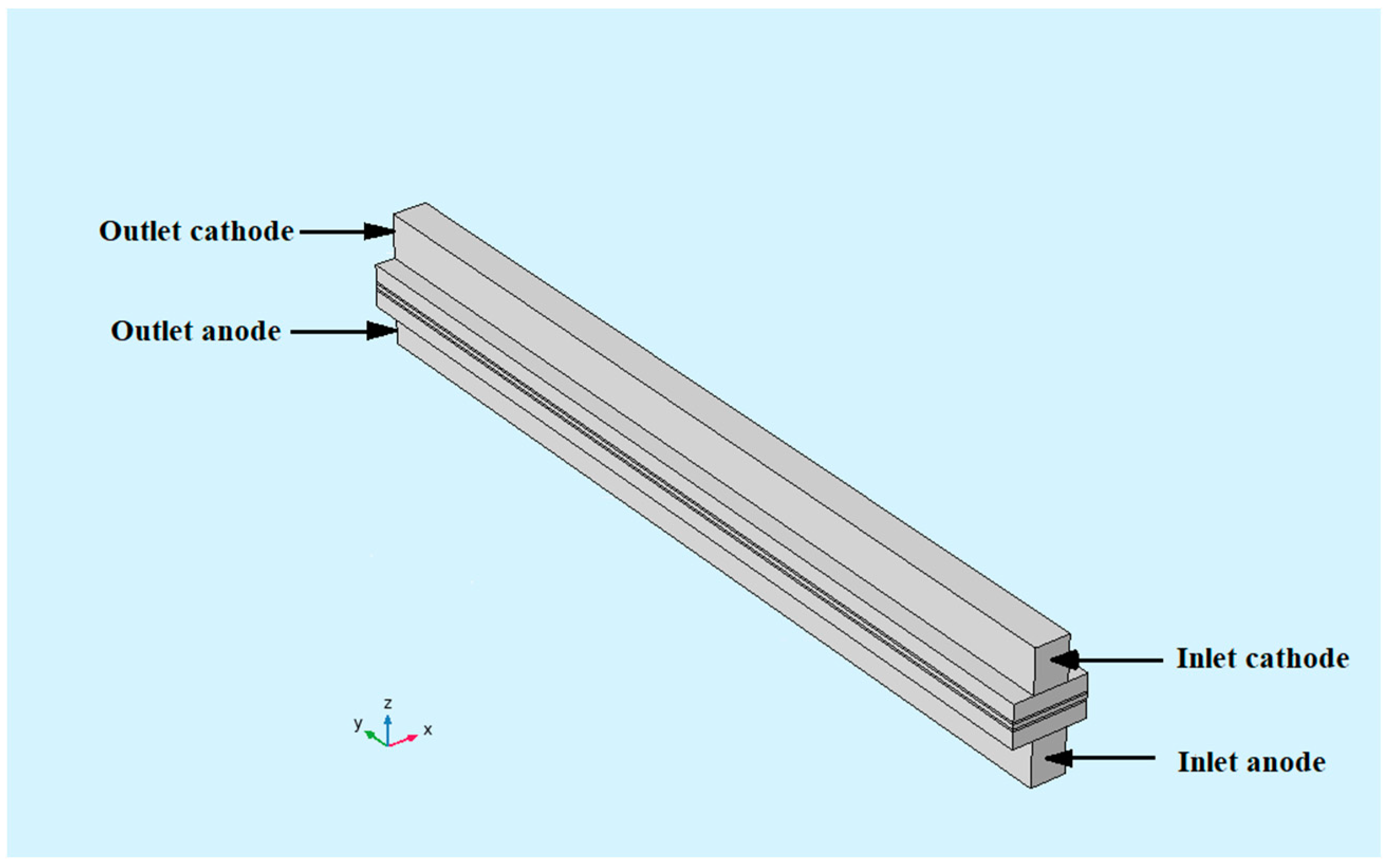 Applsci 09 03633 g001