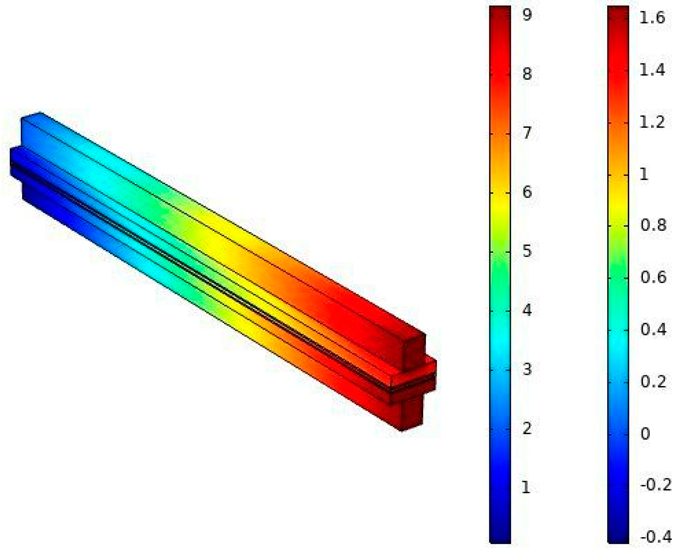 Applsci 09 03633 g004