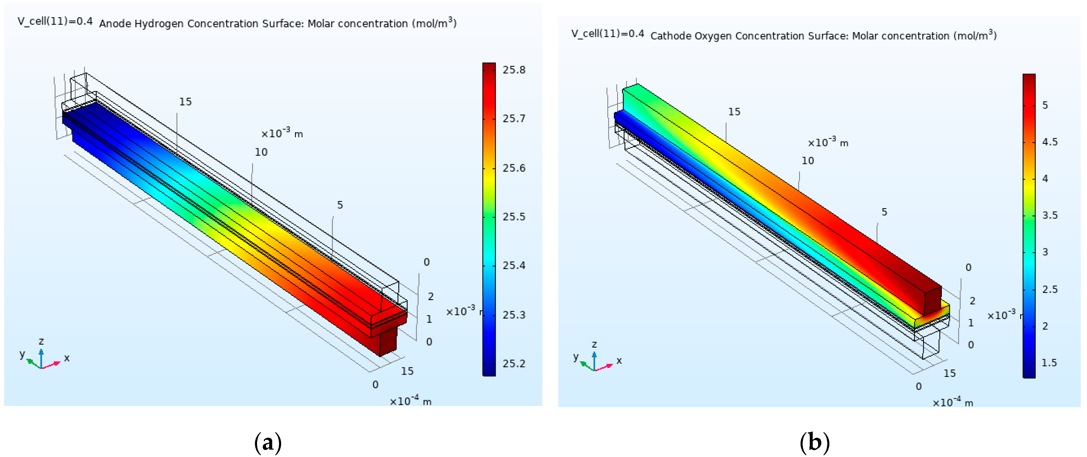 Applsci 09 03633 g006