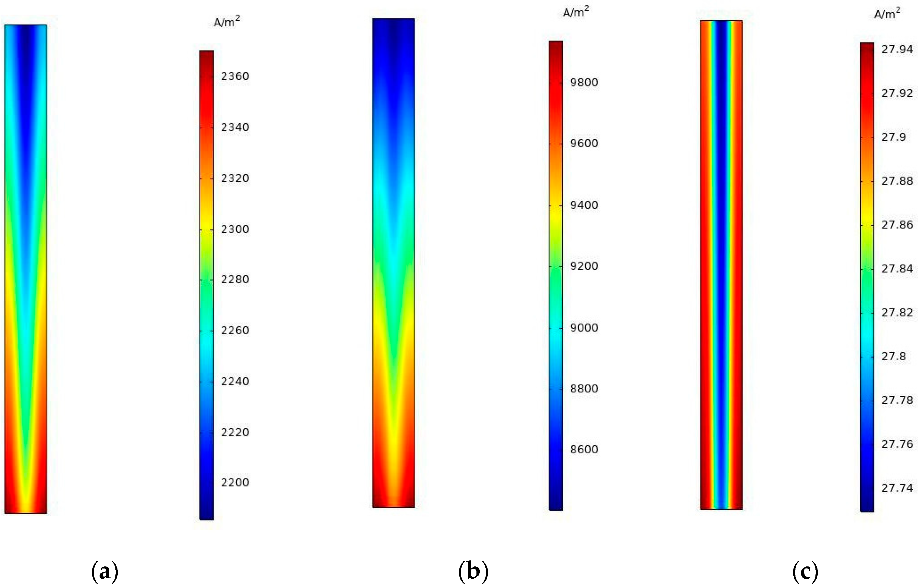 Applsci 09 03633 g011