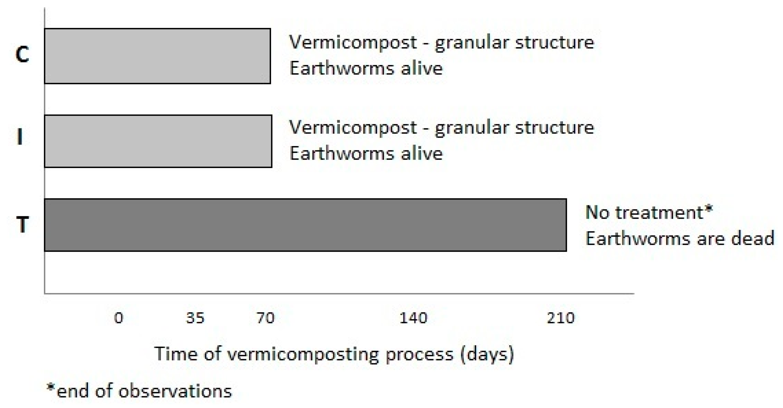 Applsci 09 03635 g001