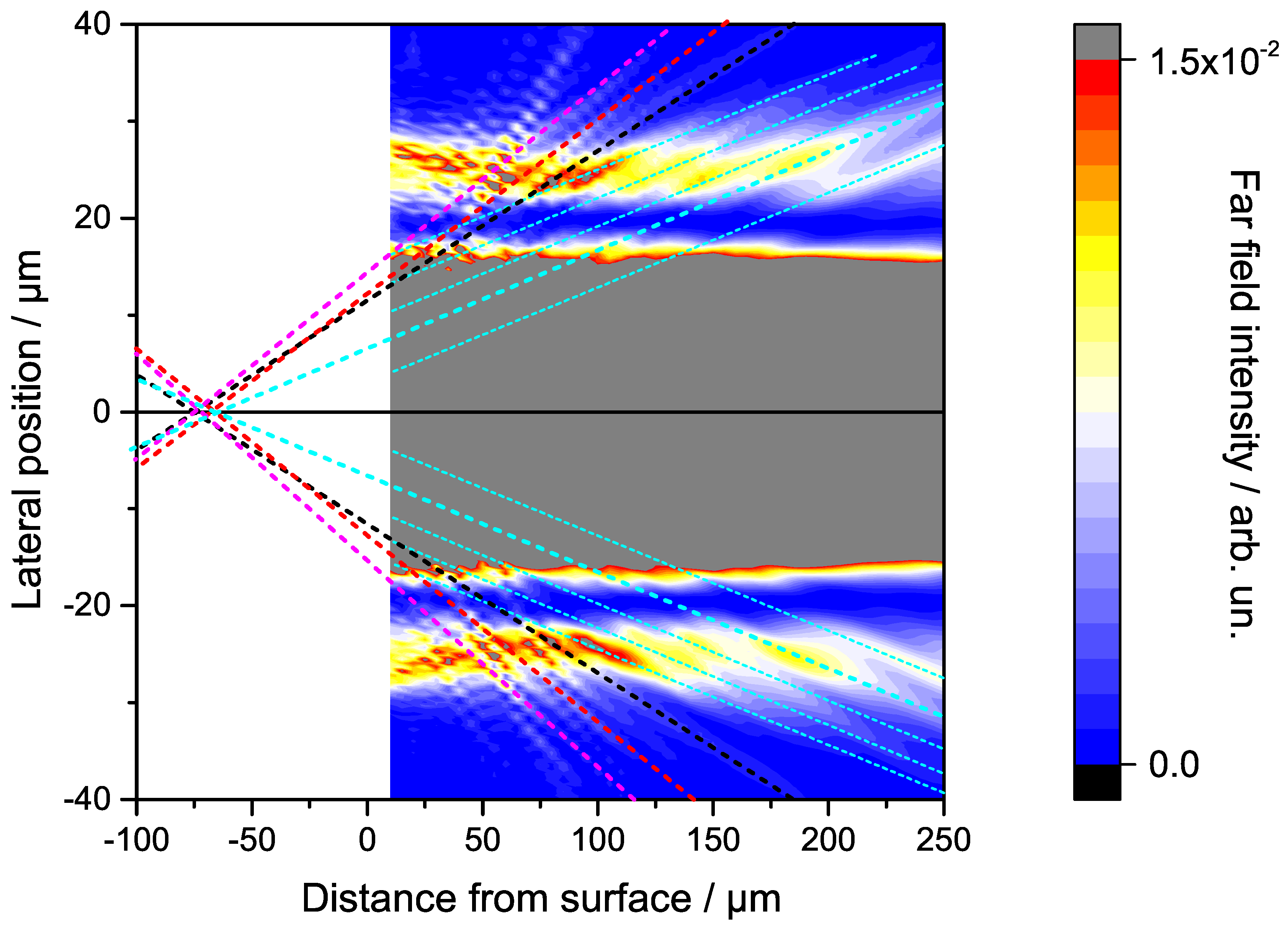 Applsci 09 03636 g007