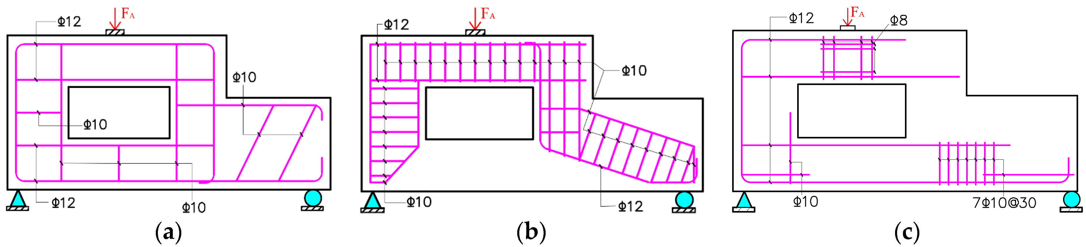 Applsci 09 03637 g010 Applsci 09 03637 g010