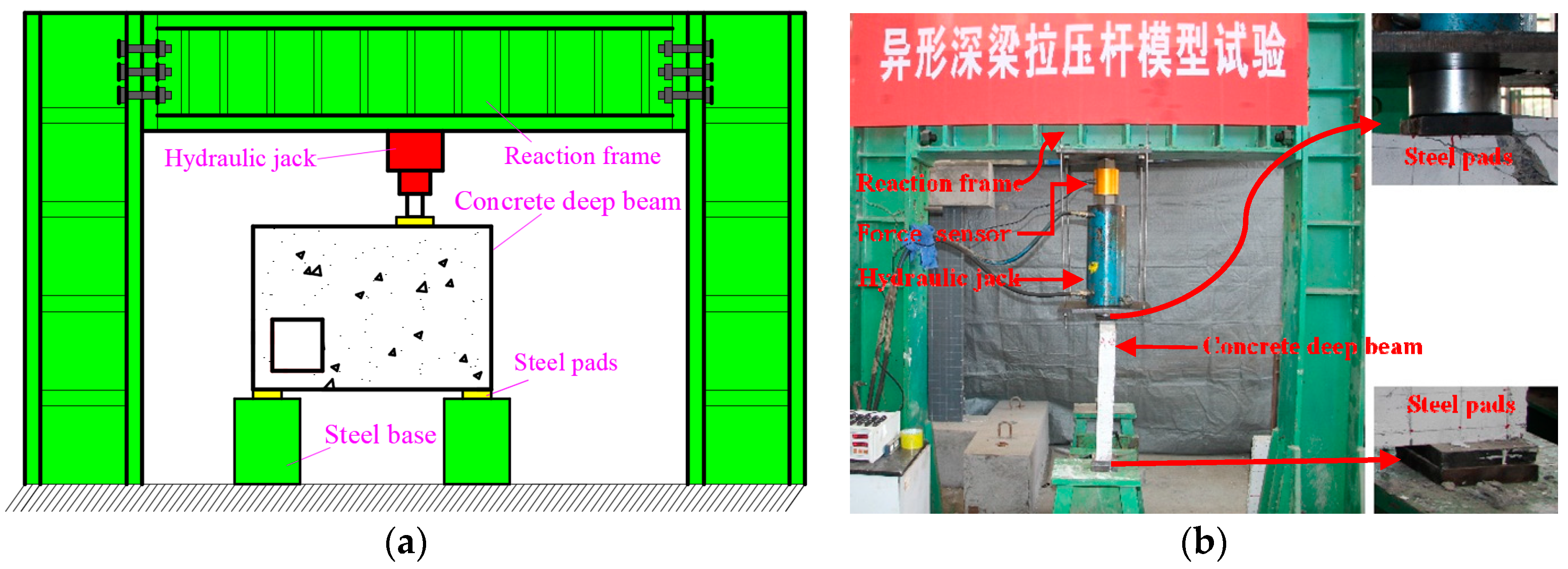 Applsci 09 03637 g014 Applsci 09 03637 g014