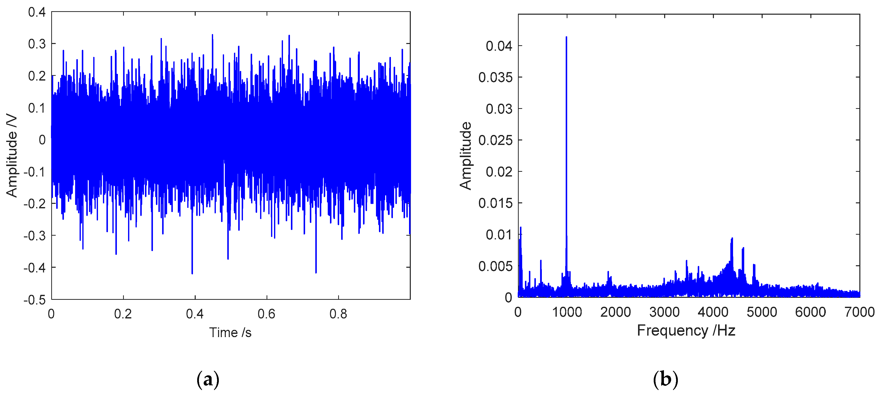 Applsci 09 03642 g005