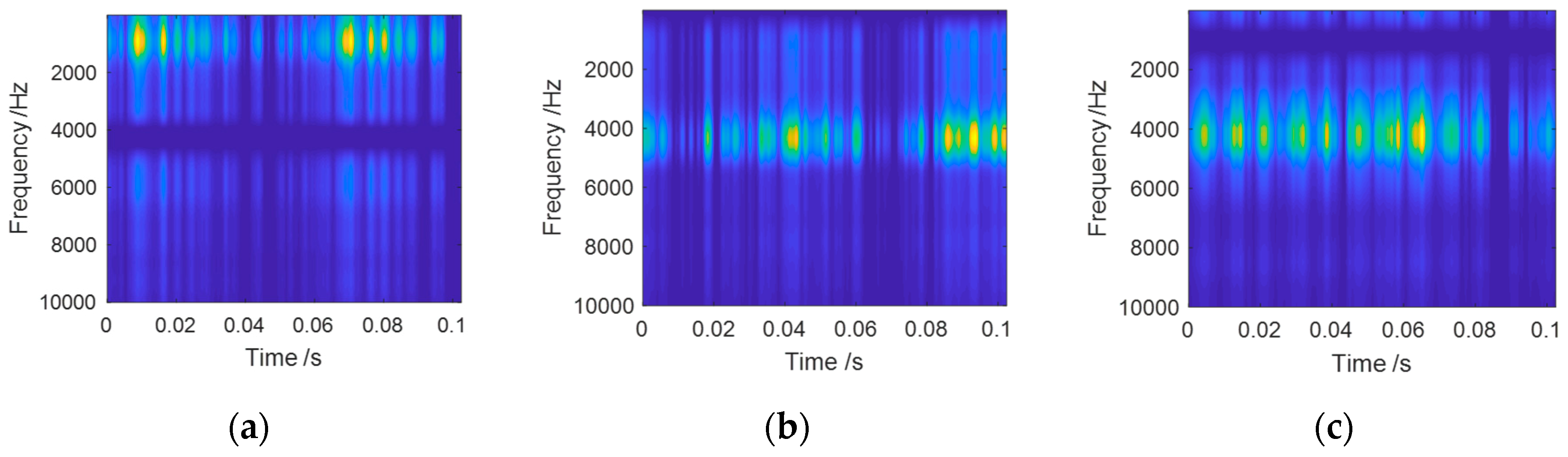 Applsci 09 03642 g007