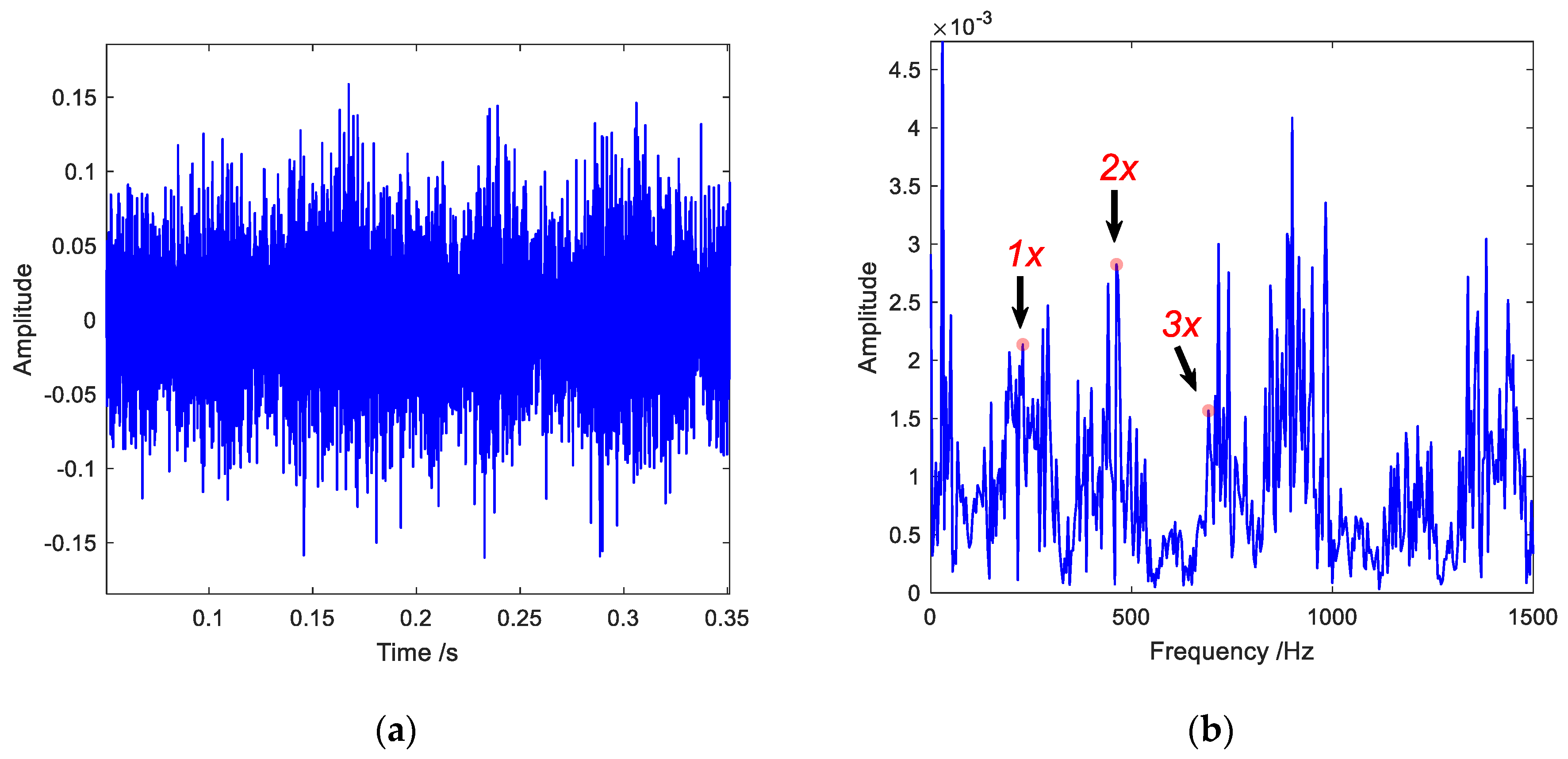 Applsci 09 03642 g009
