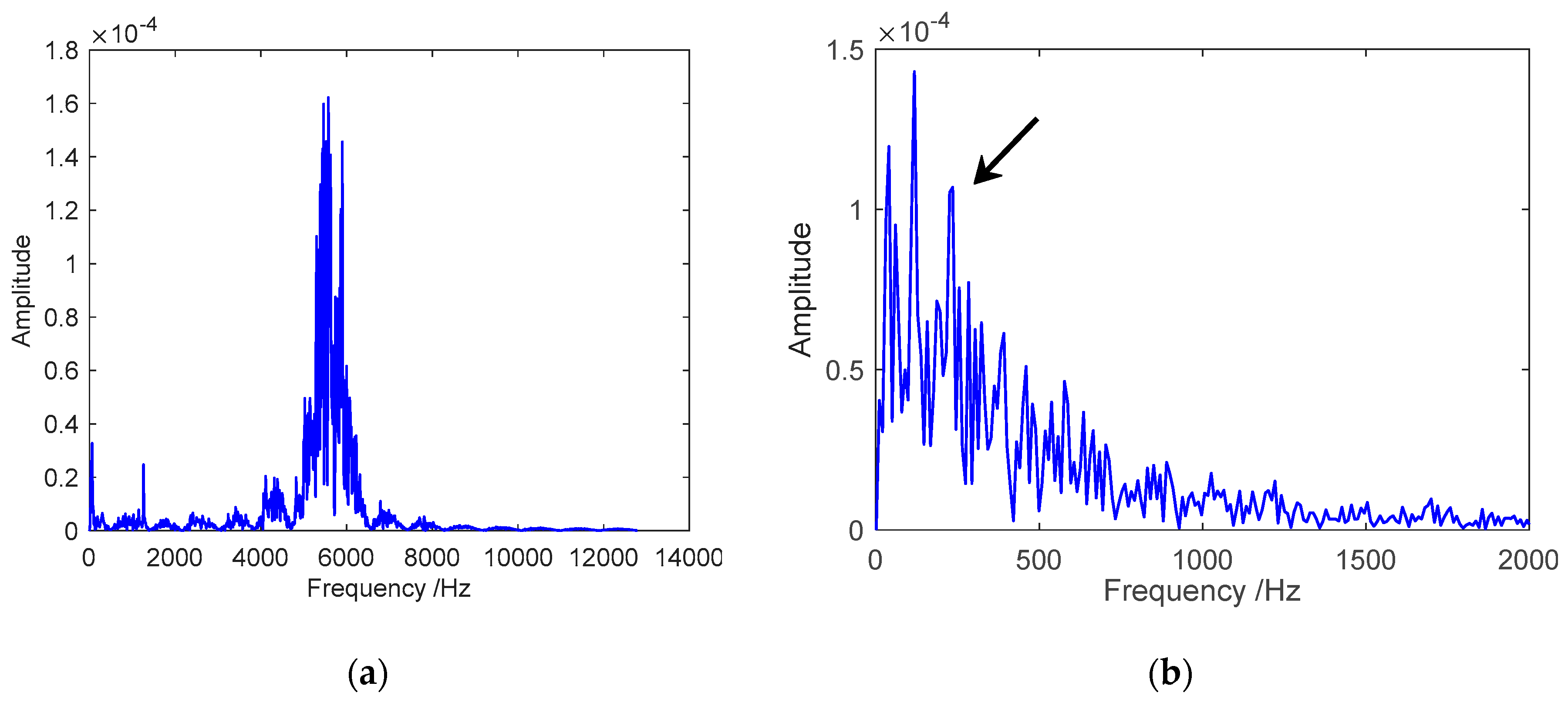 Applsci 09 03642 g010