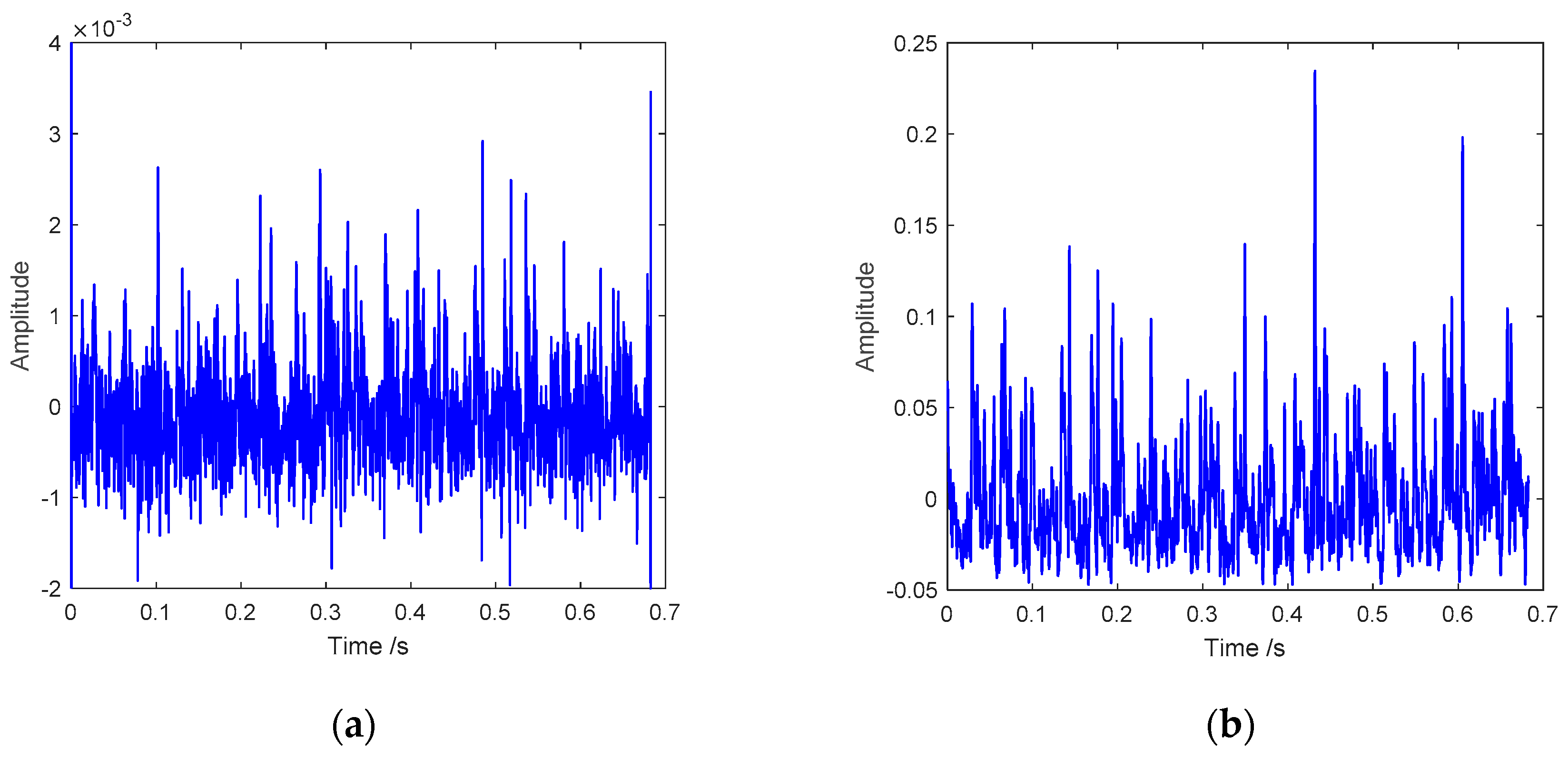Applsci 09 03642 g016a
