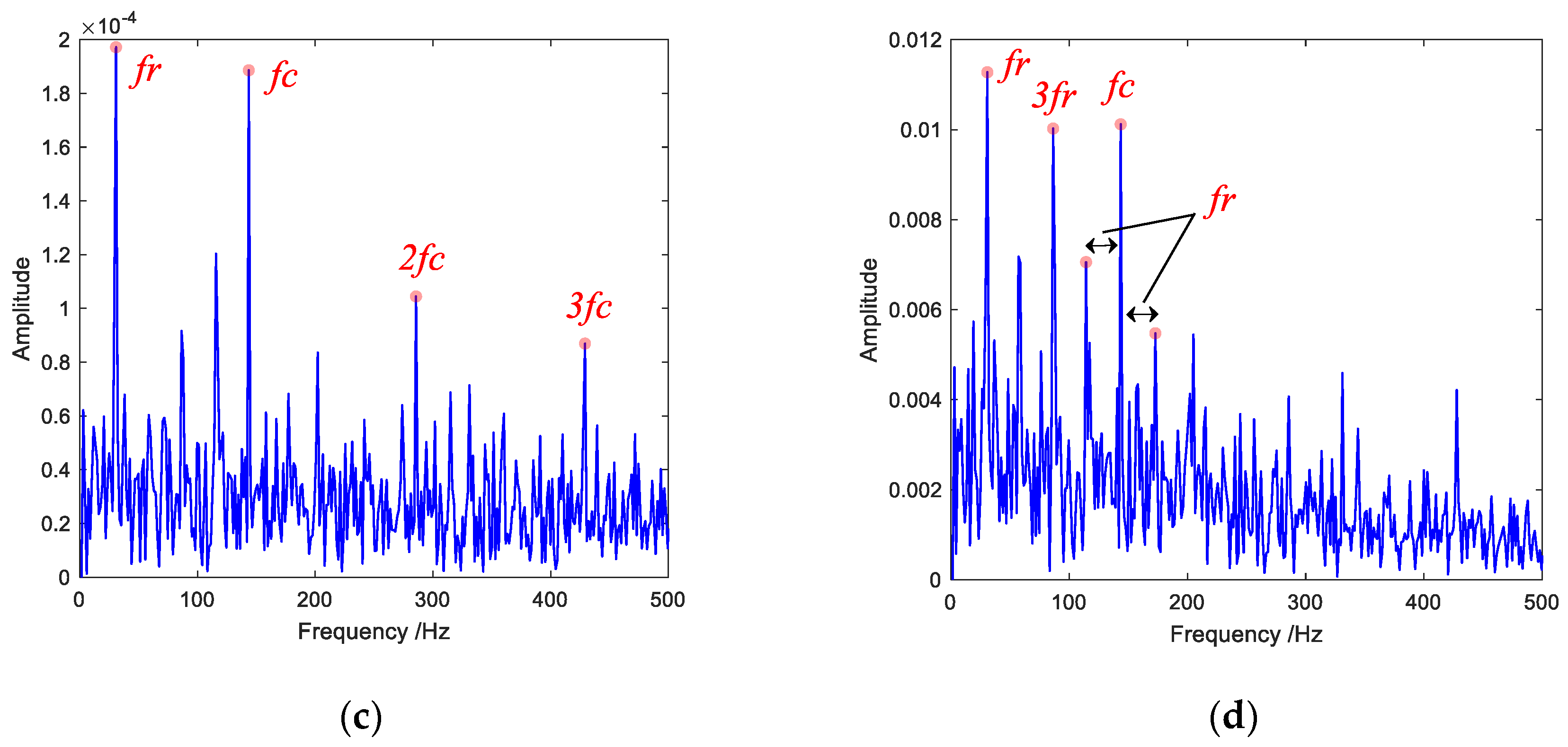Applsci 09 03642 g016b