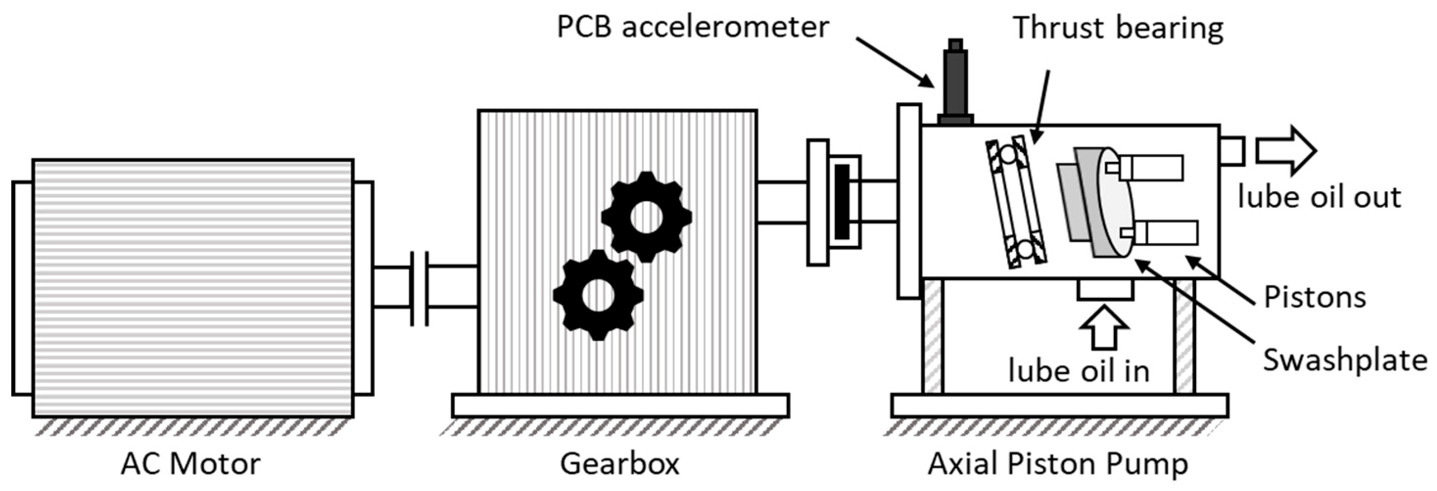 Applsci 09 03642 g020