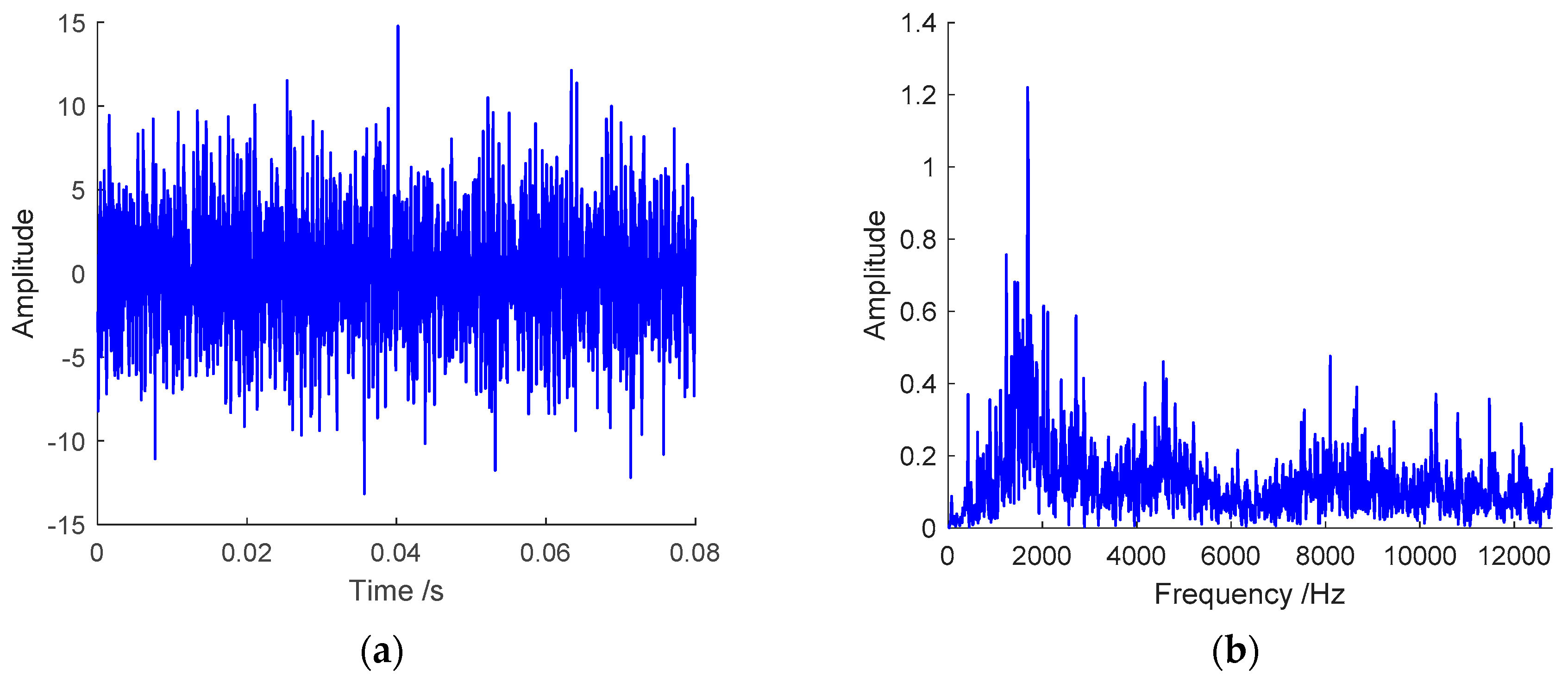 Applsci 09 03642 g022