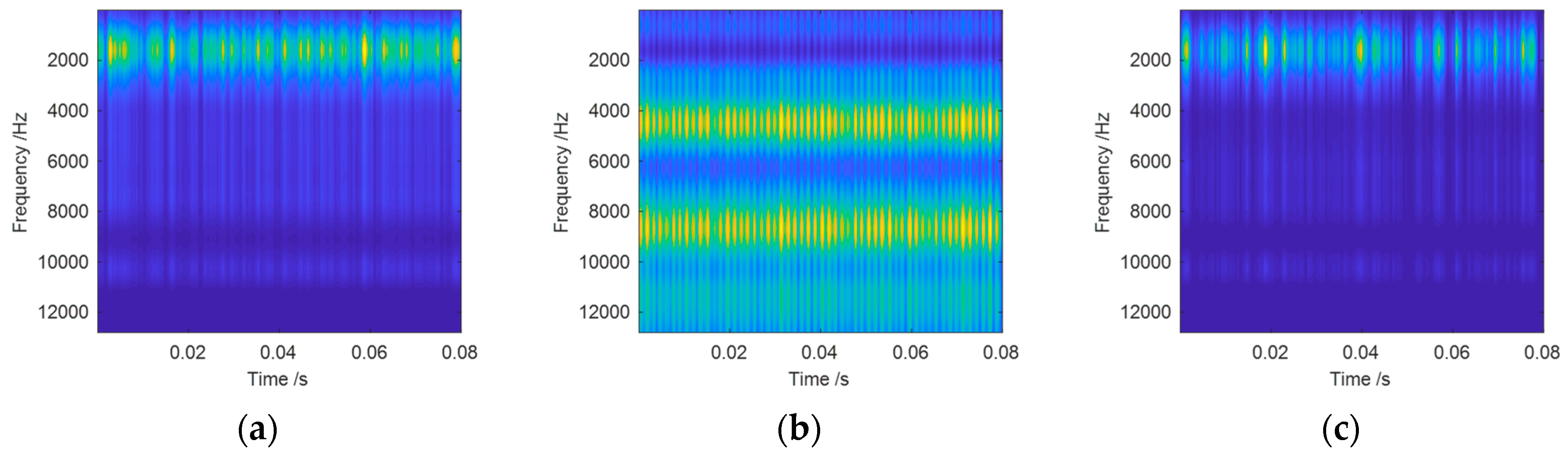 Applsci 09 03642 g023