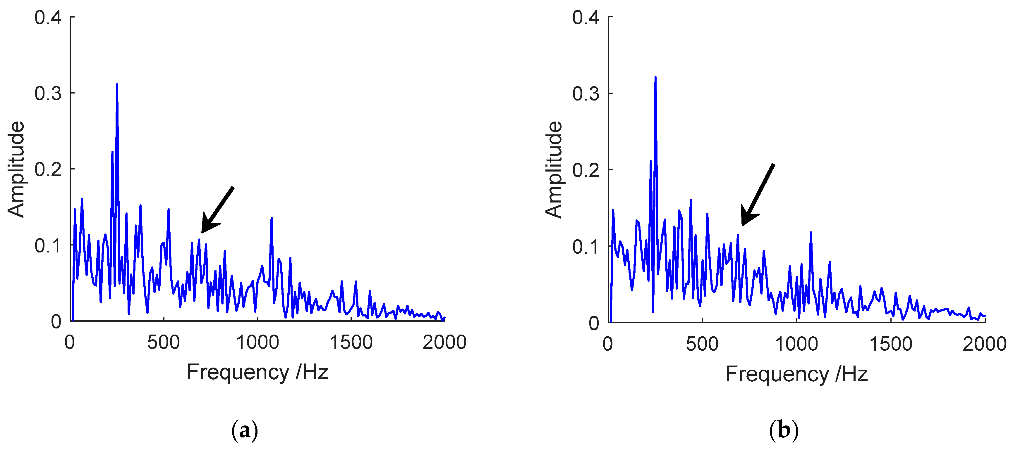 Applsci 09 03642 g025