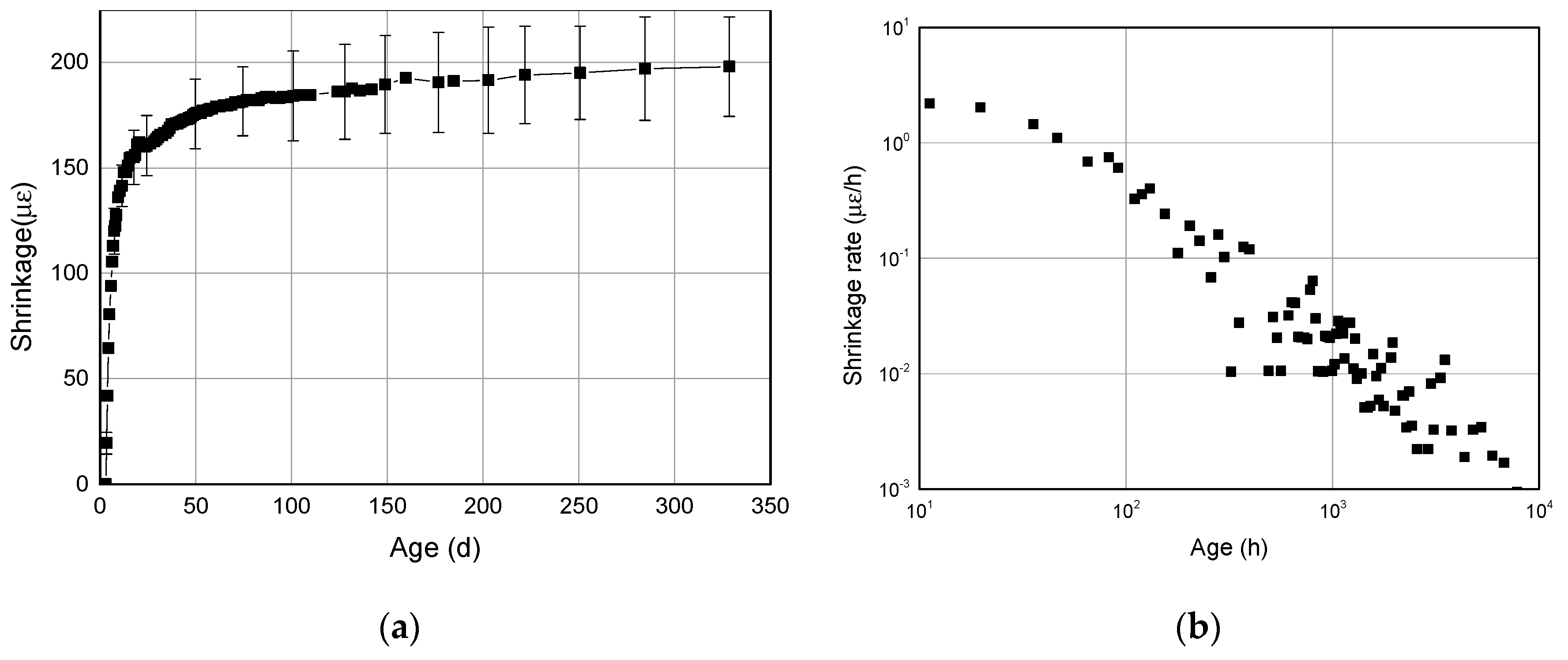 Applsci 09 03643 g004