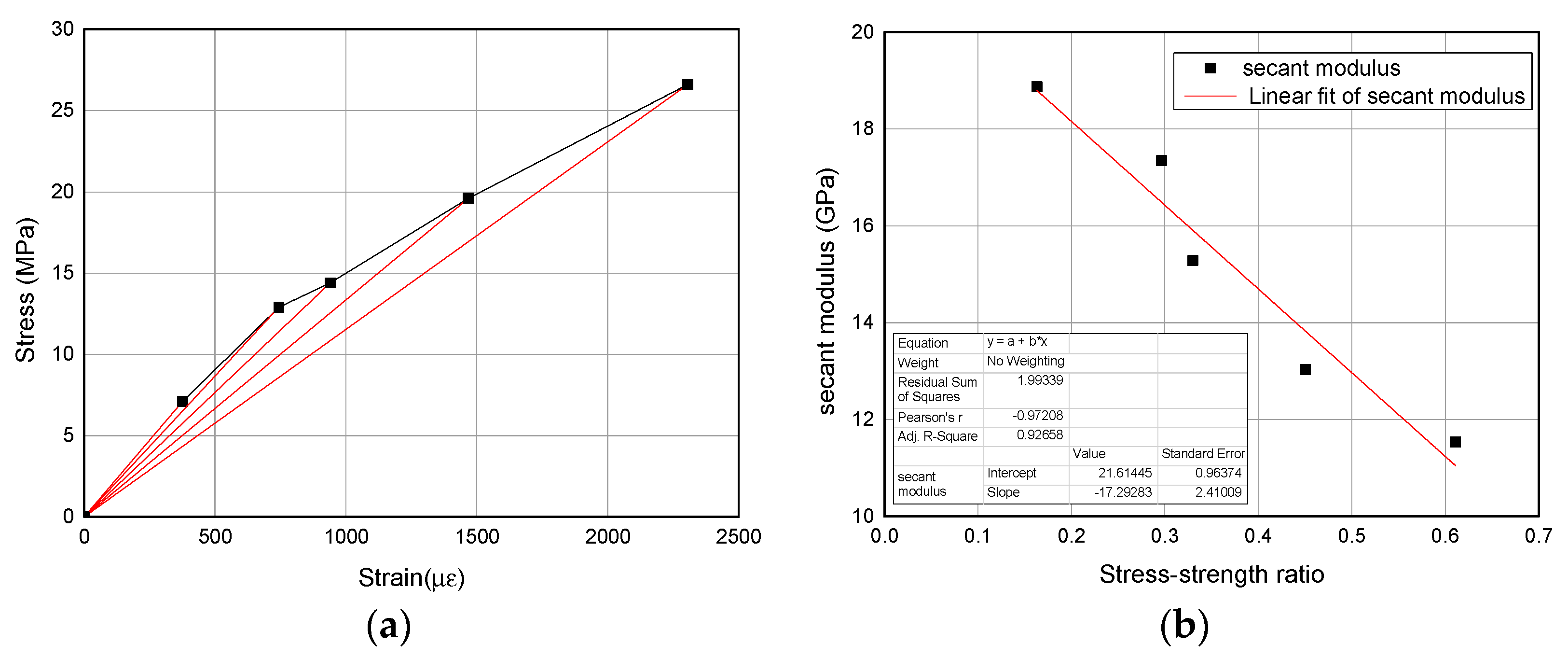 Applsci 09 03643 g009