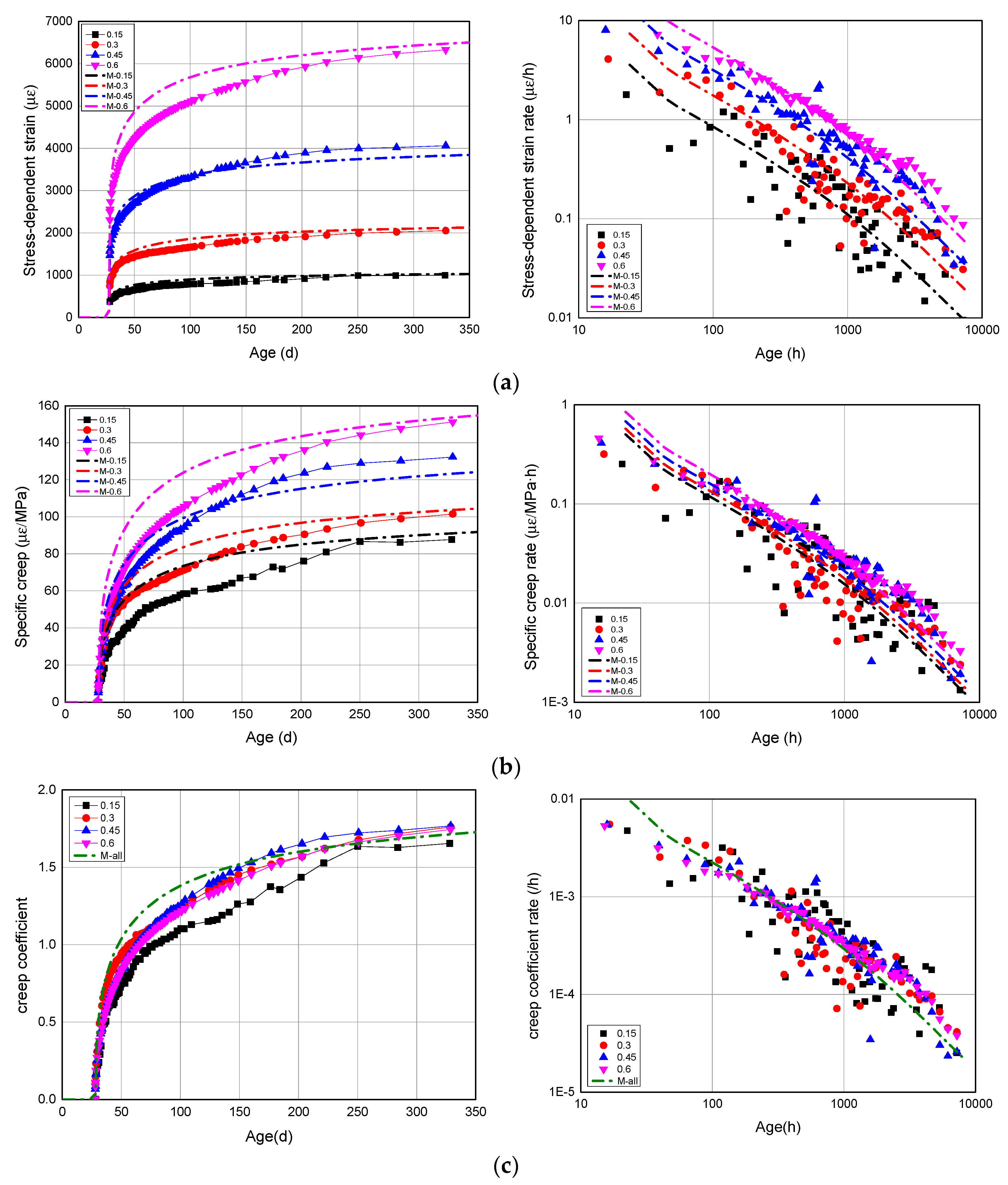 Applsci 09 03643 g011