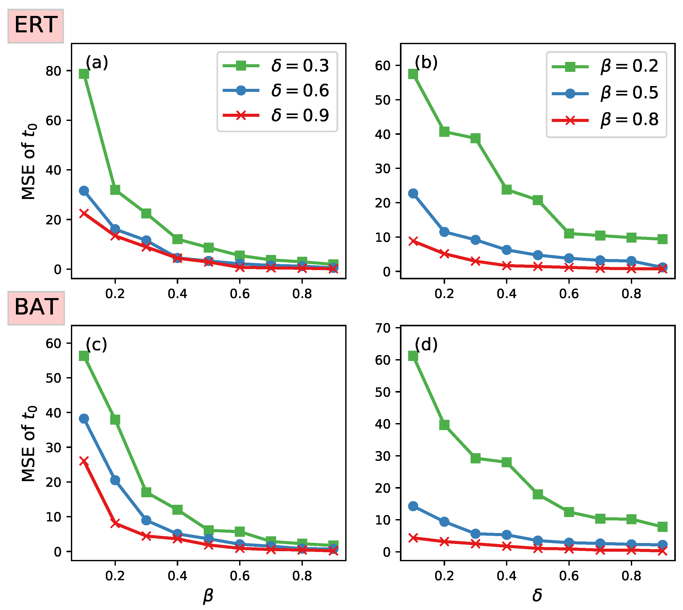 Applsci 09 03644 g005